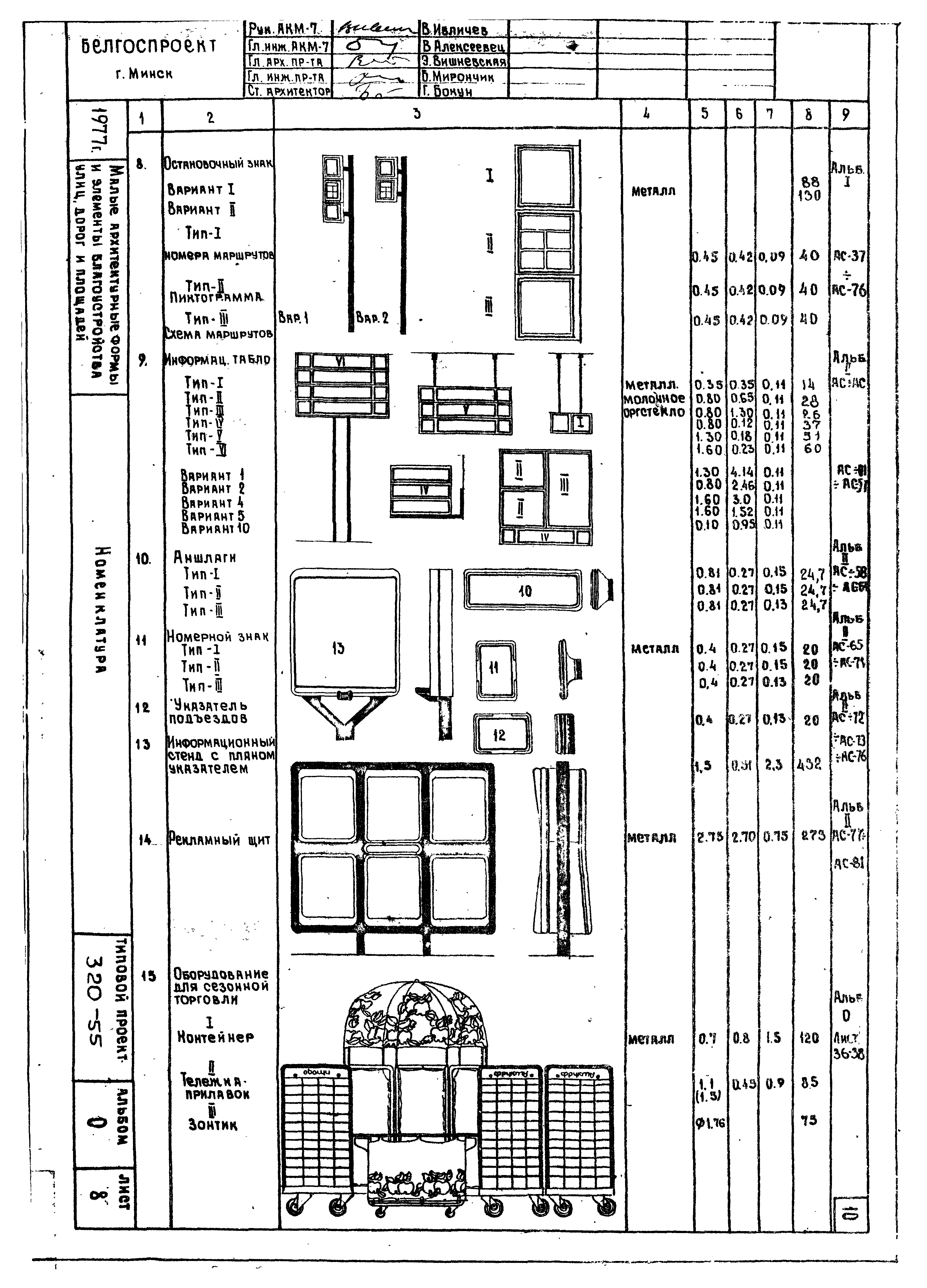 Типовой проект 320-55