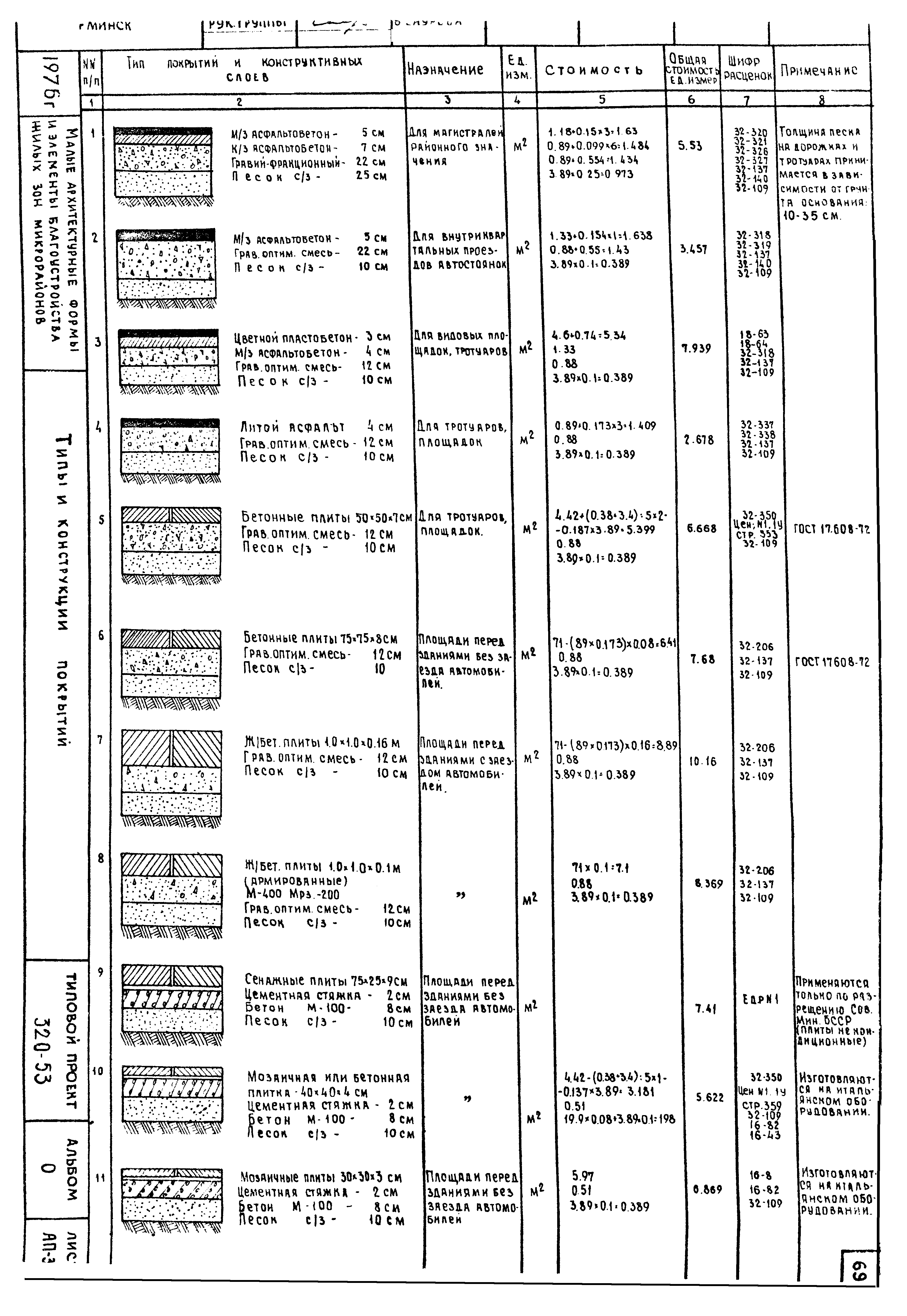 Типовой проект 320-53