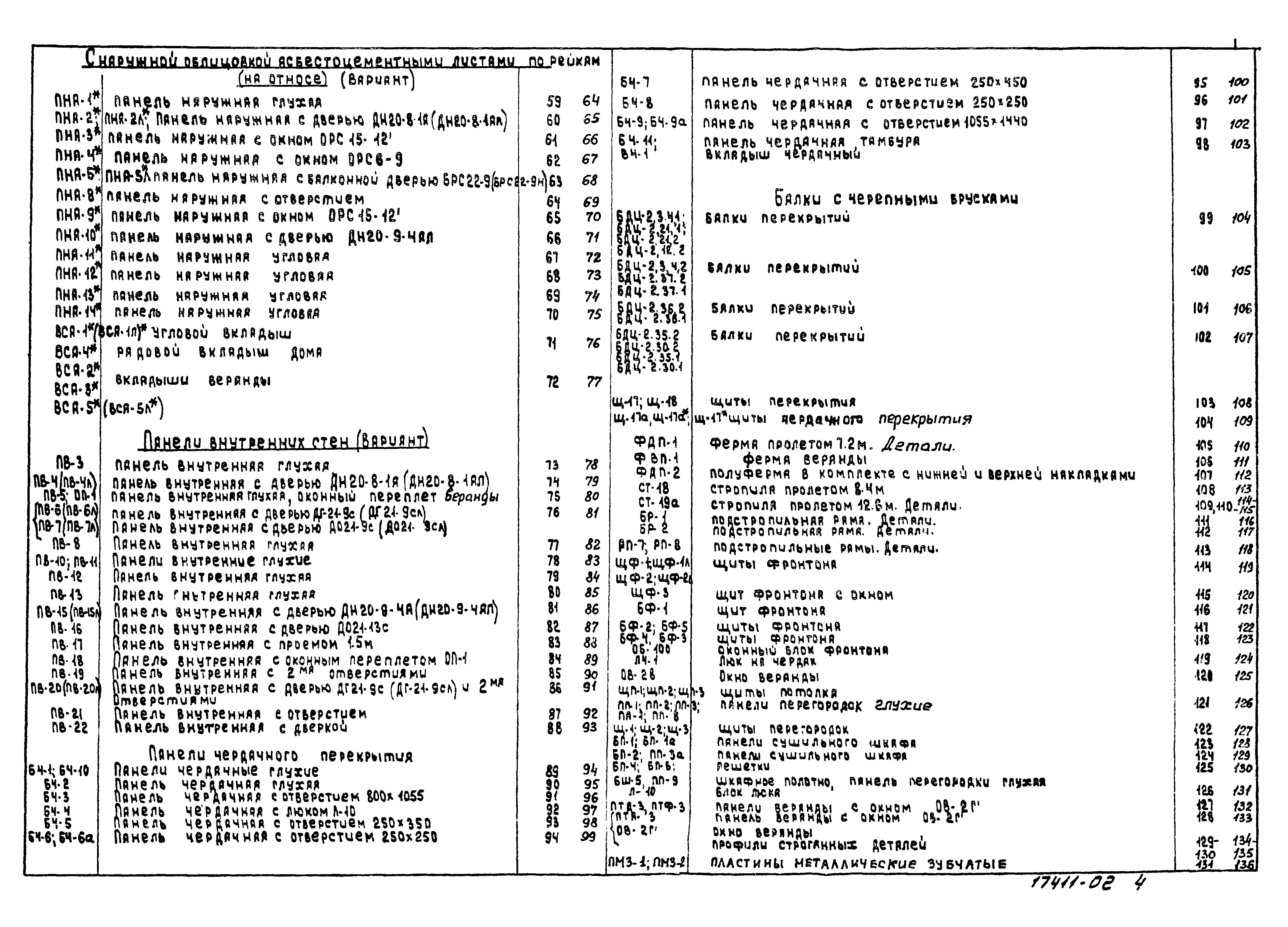 Типовой проект 181-115-99/1.2