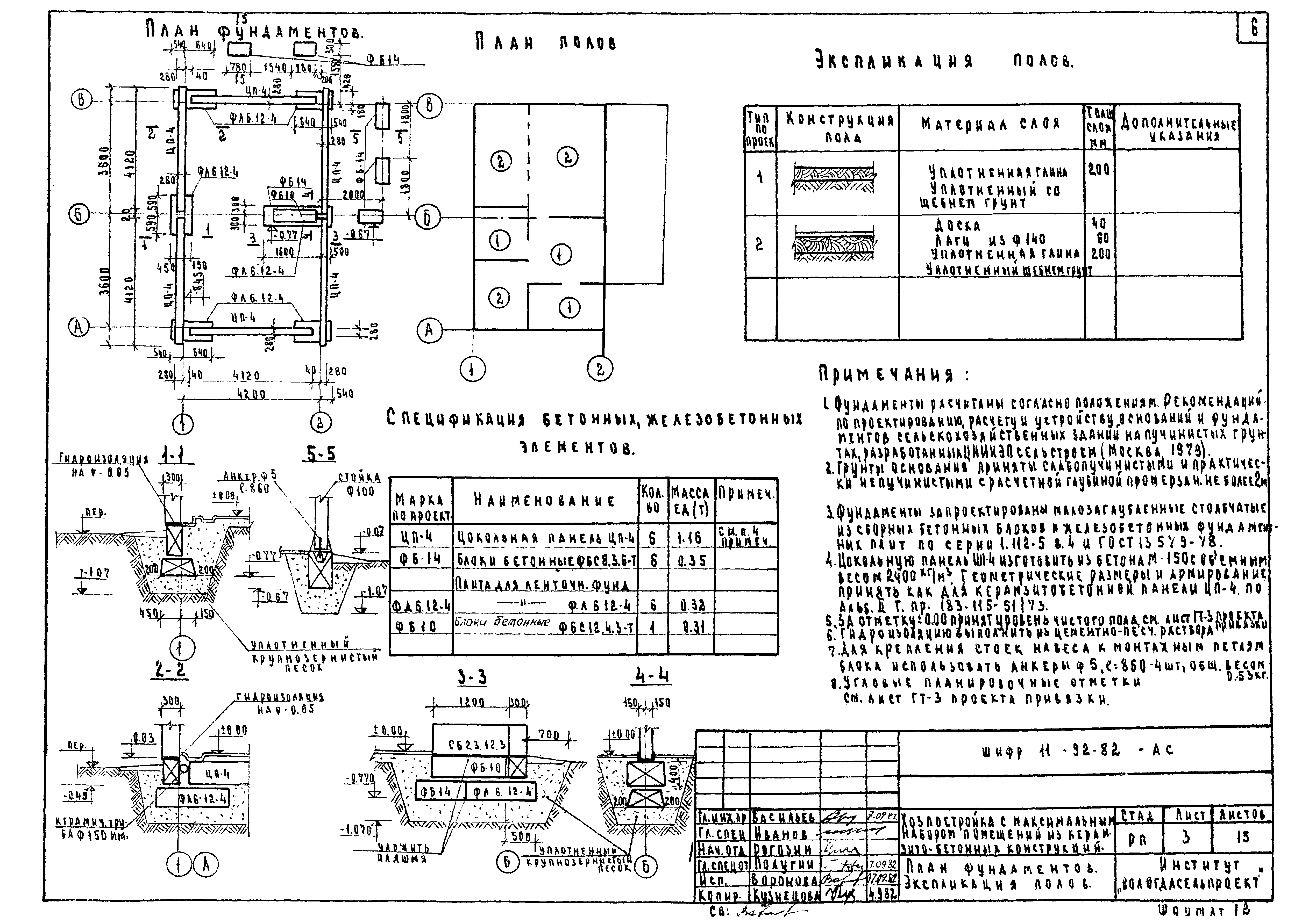 Шифр 11-92-82