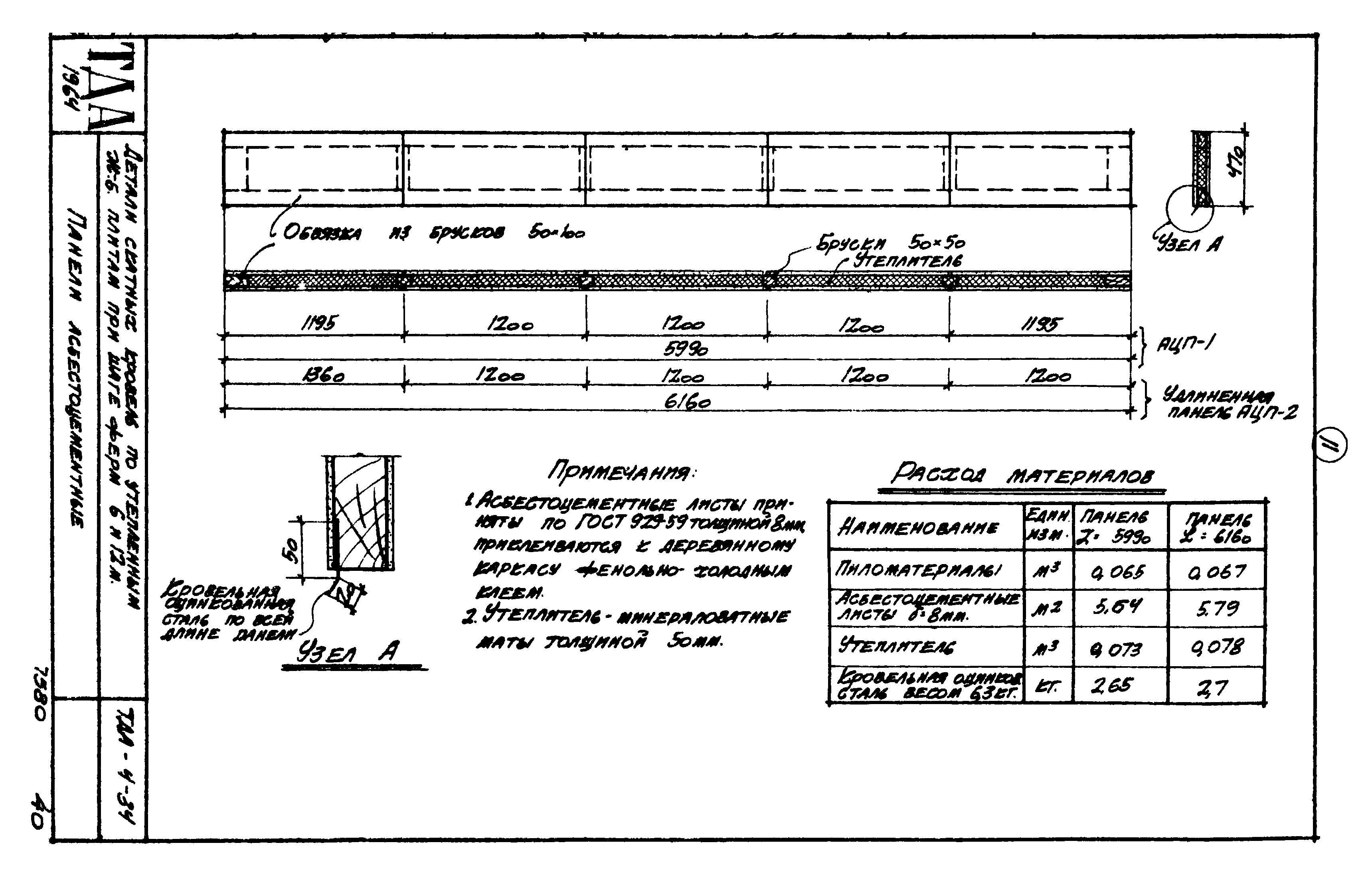 ТДА-4-34