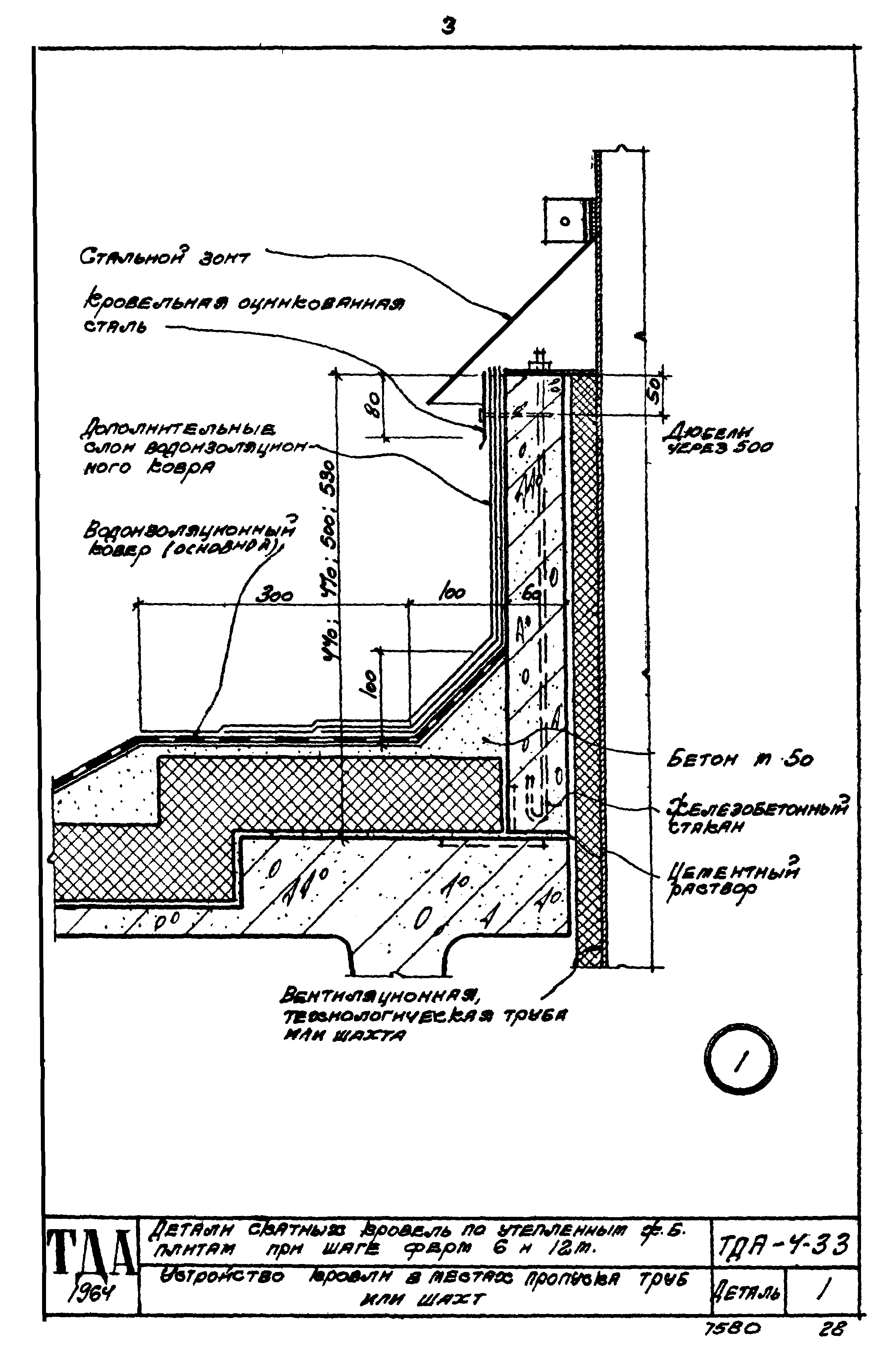 ТДА-4-33