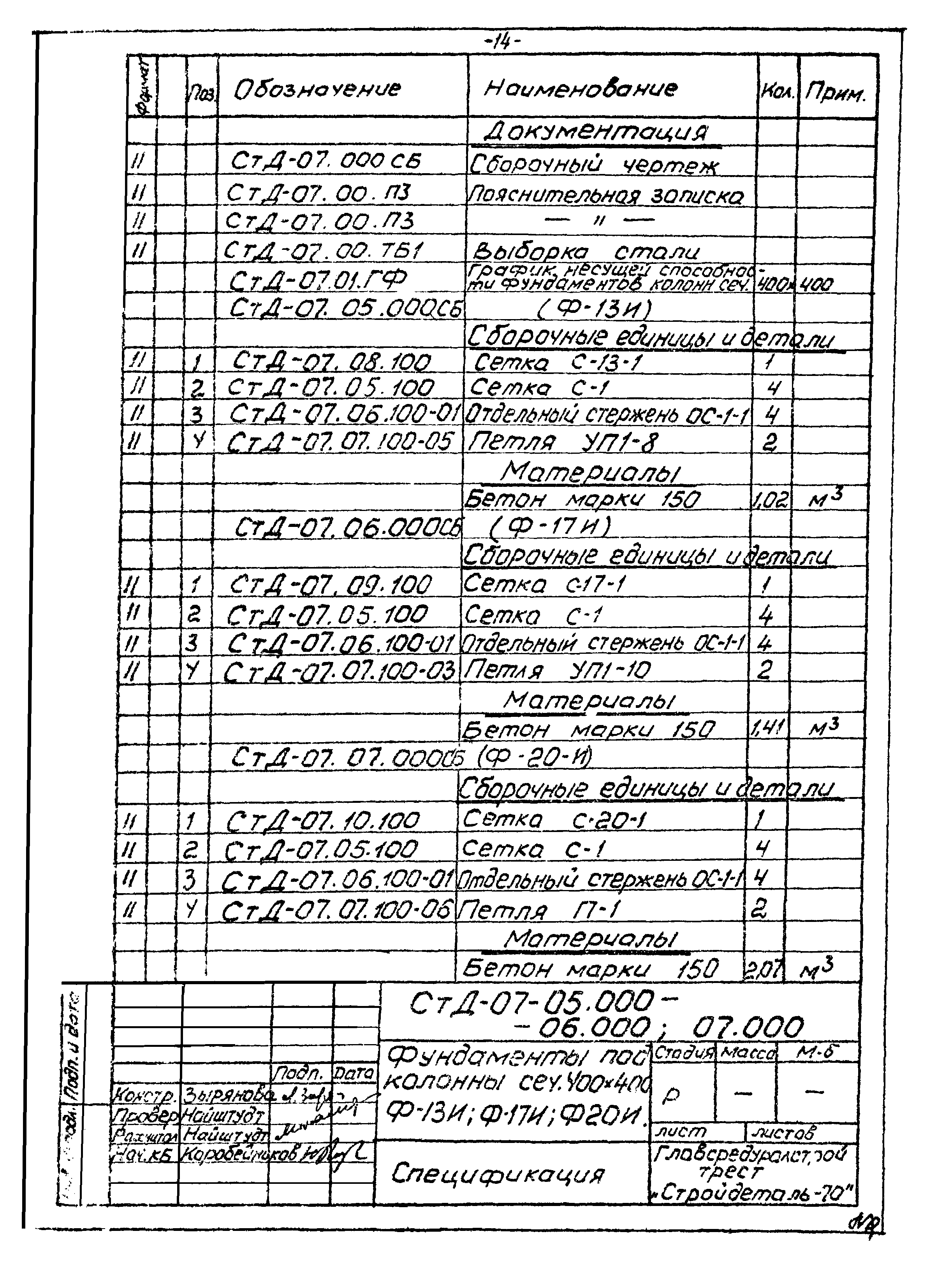 СтД-07