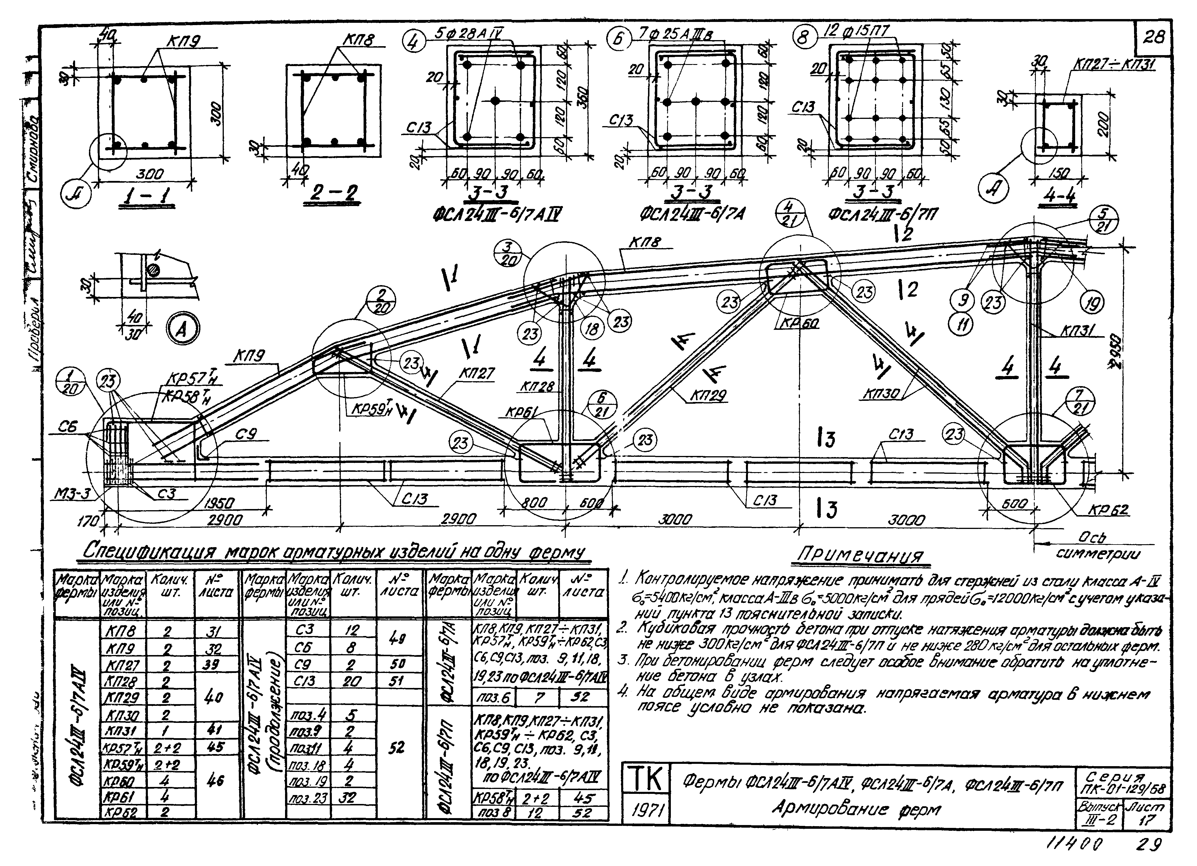 Серия ПК-01-129/68