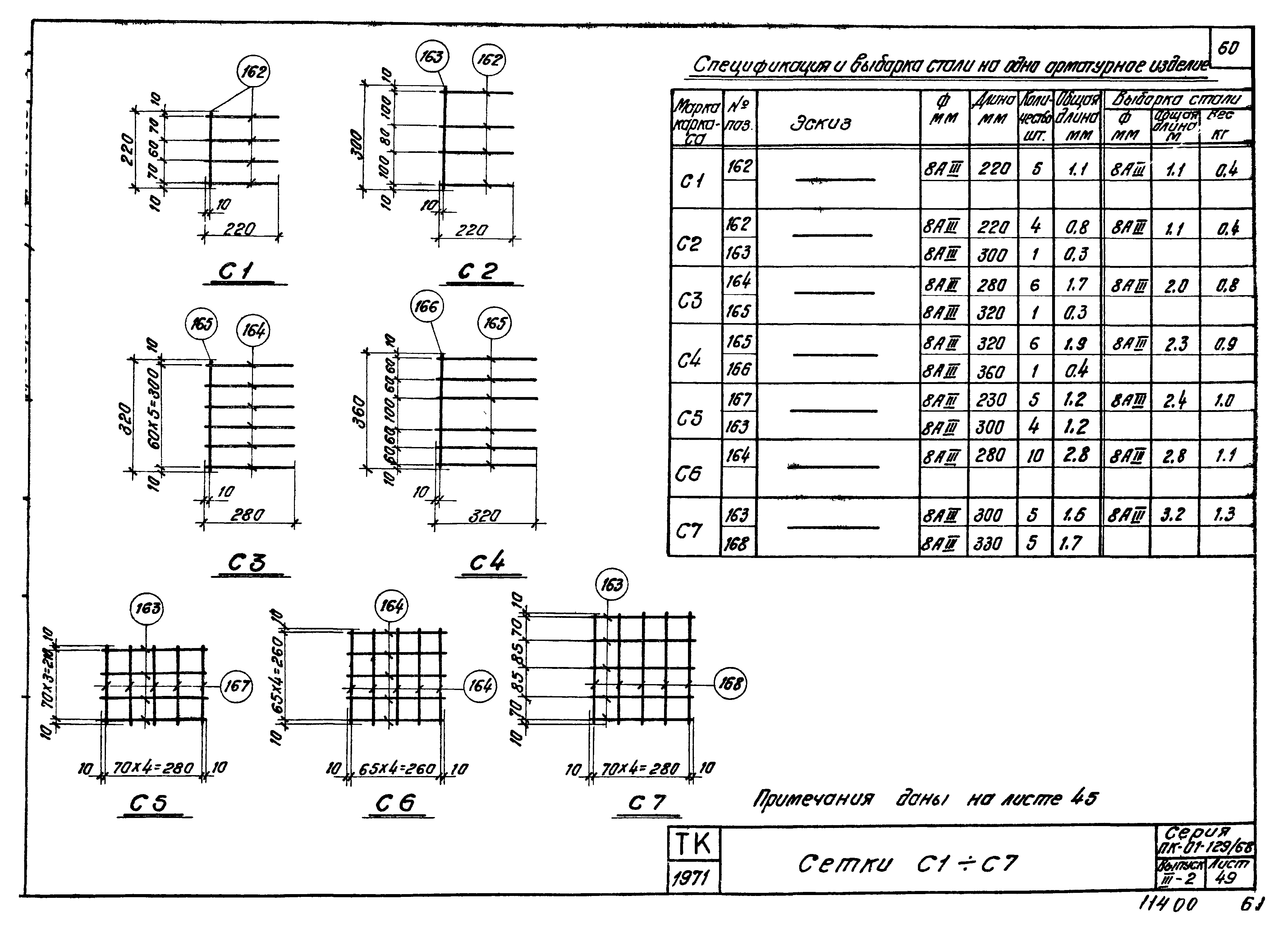 Серия ПК-01-129/68