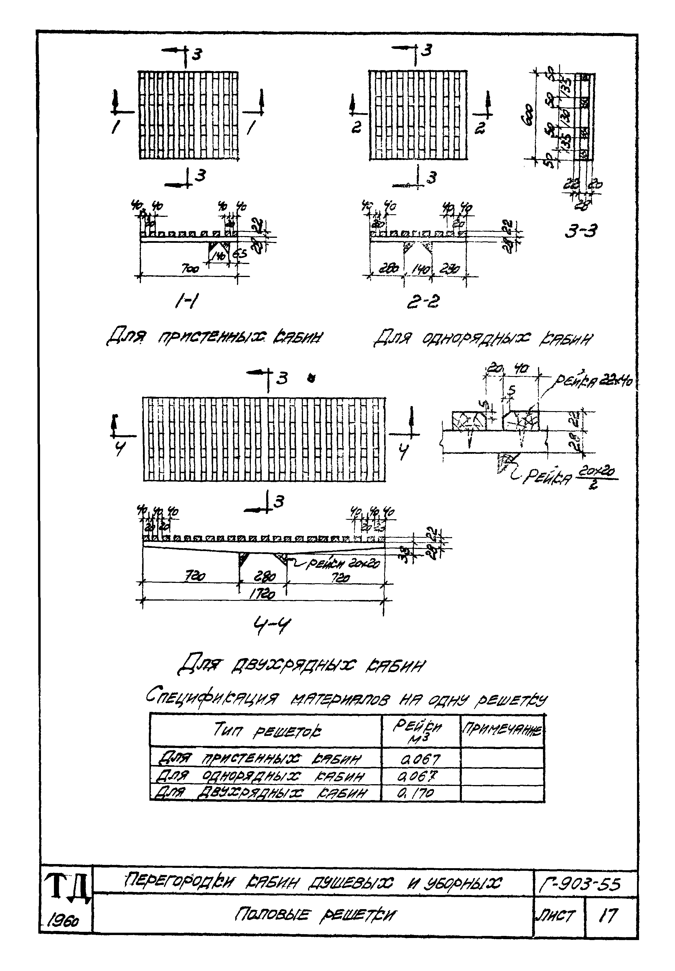 Серия Г-903