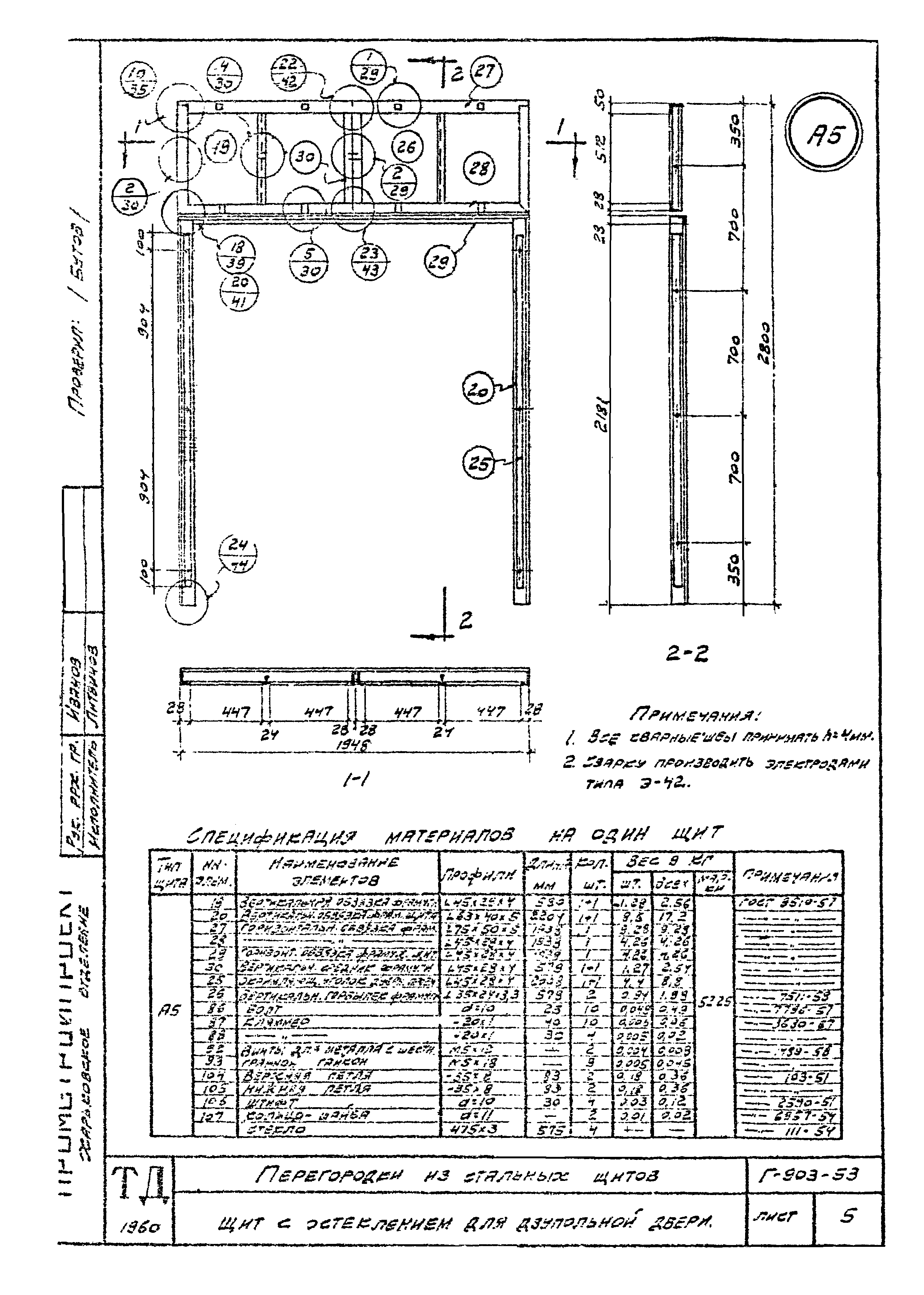 Серия Г-903