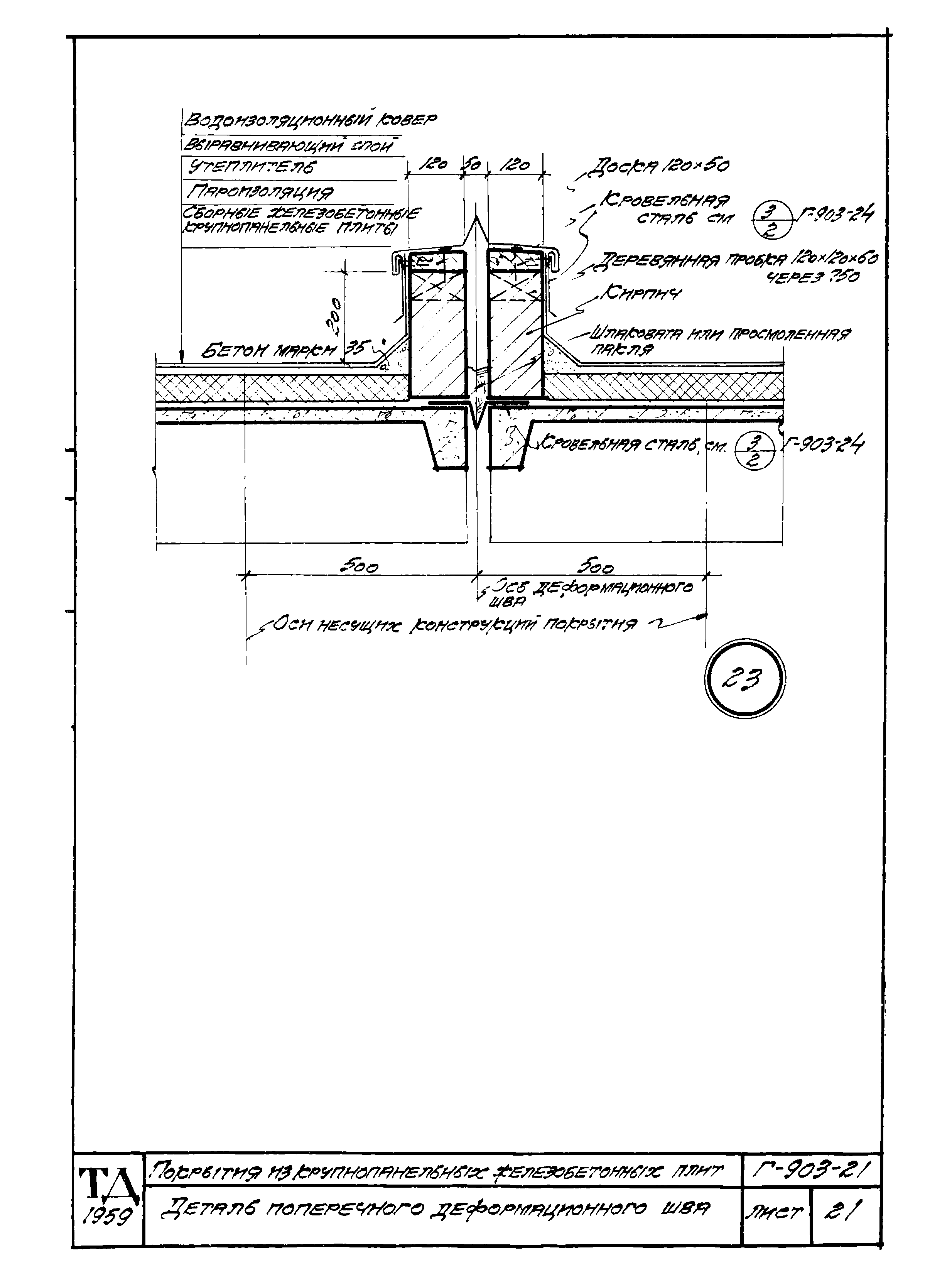 Серия Г-903