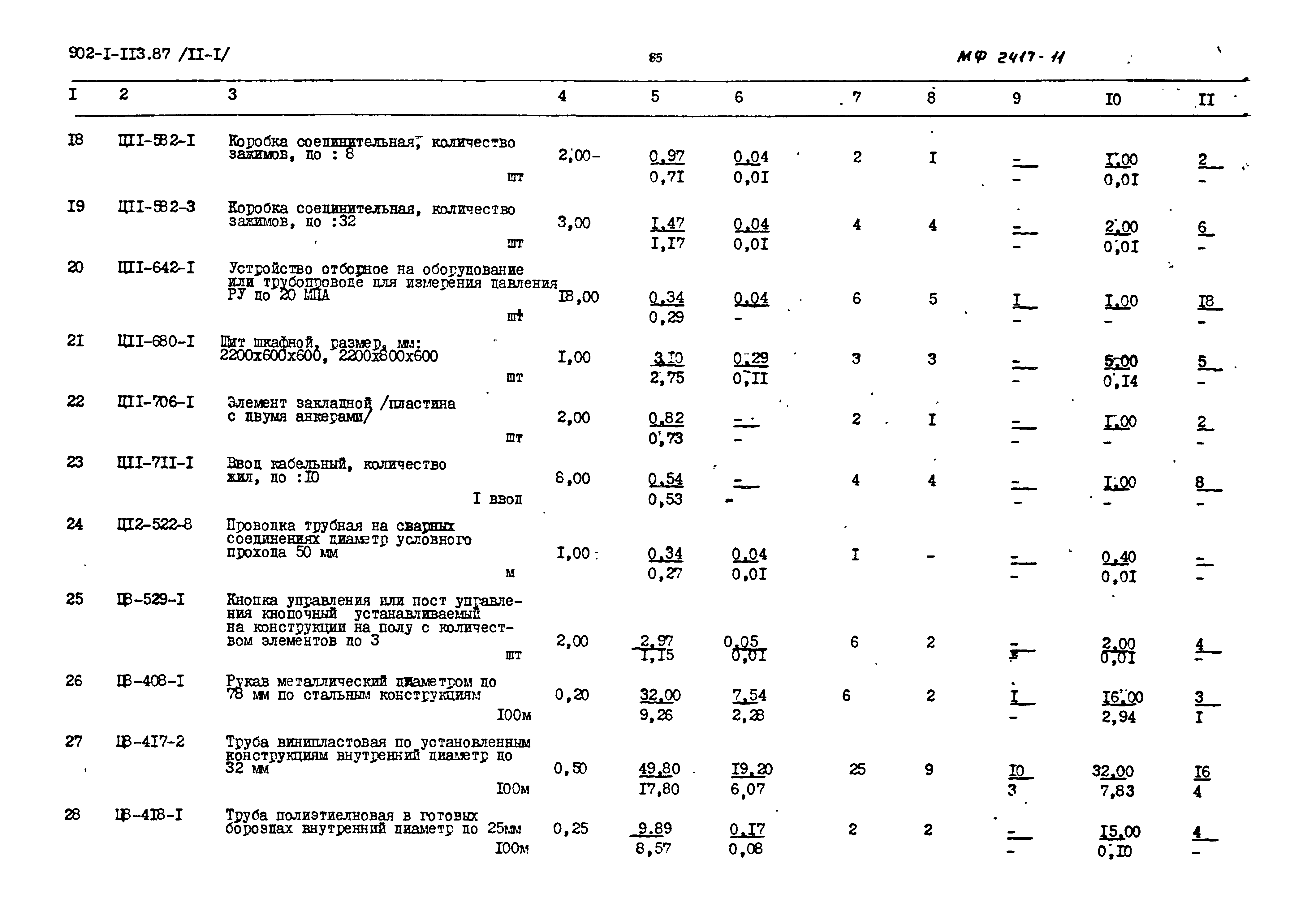 Типовой проект 902-1-113.87