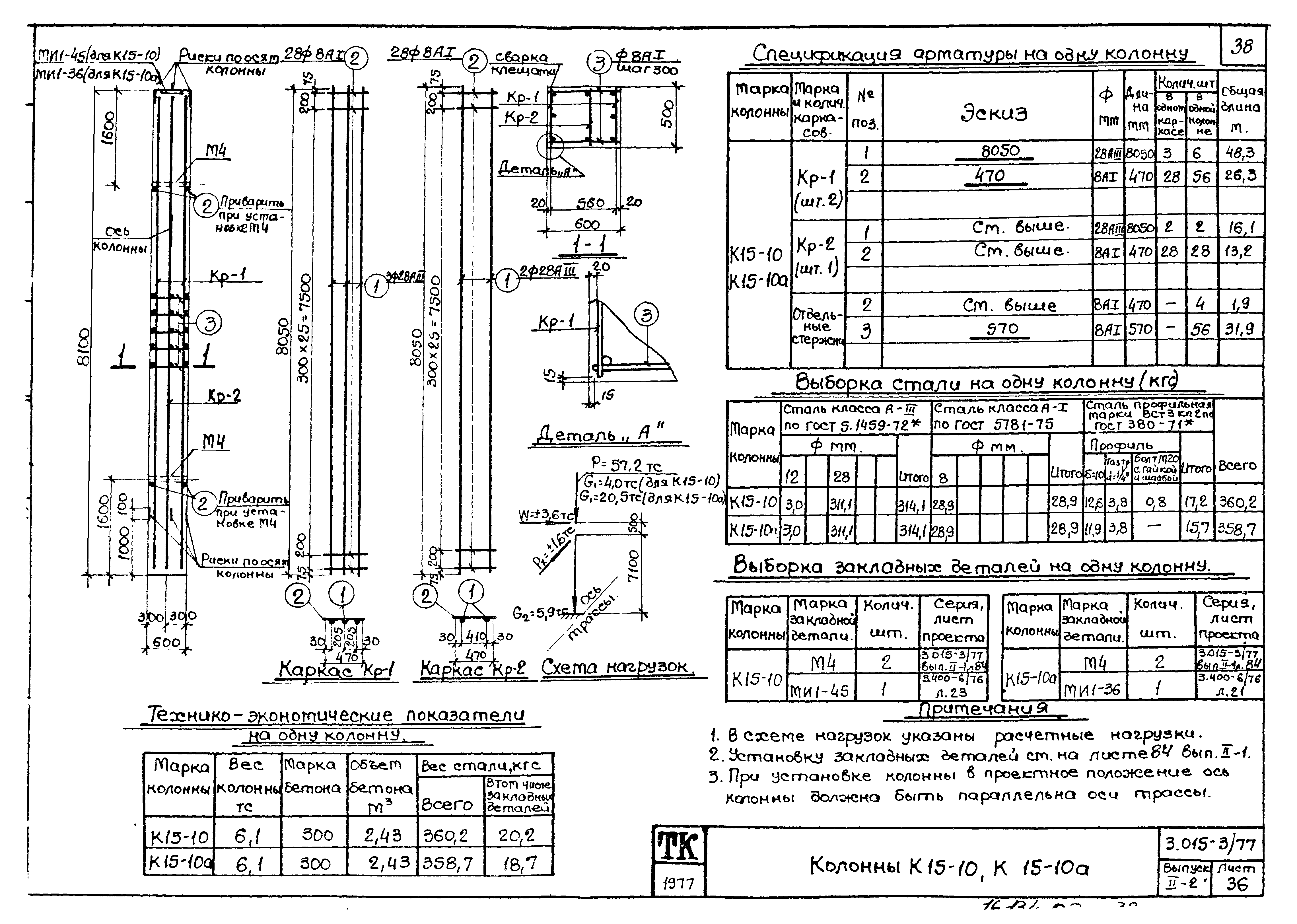 Серия 3.015-3/77