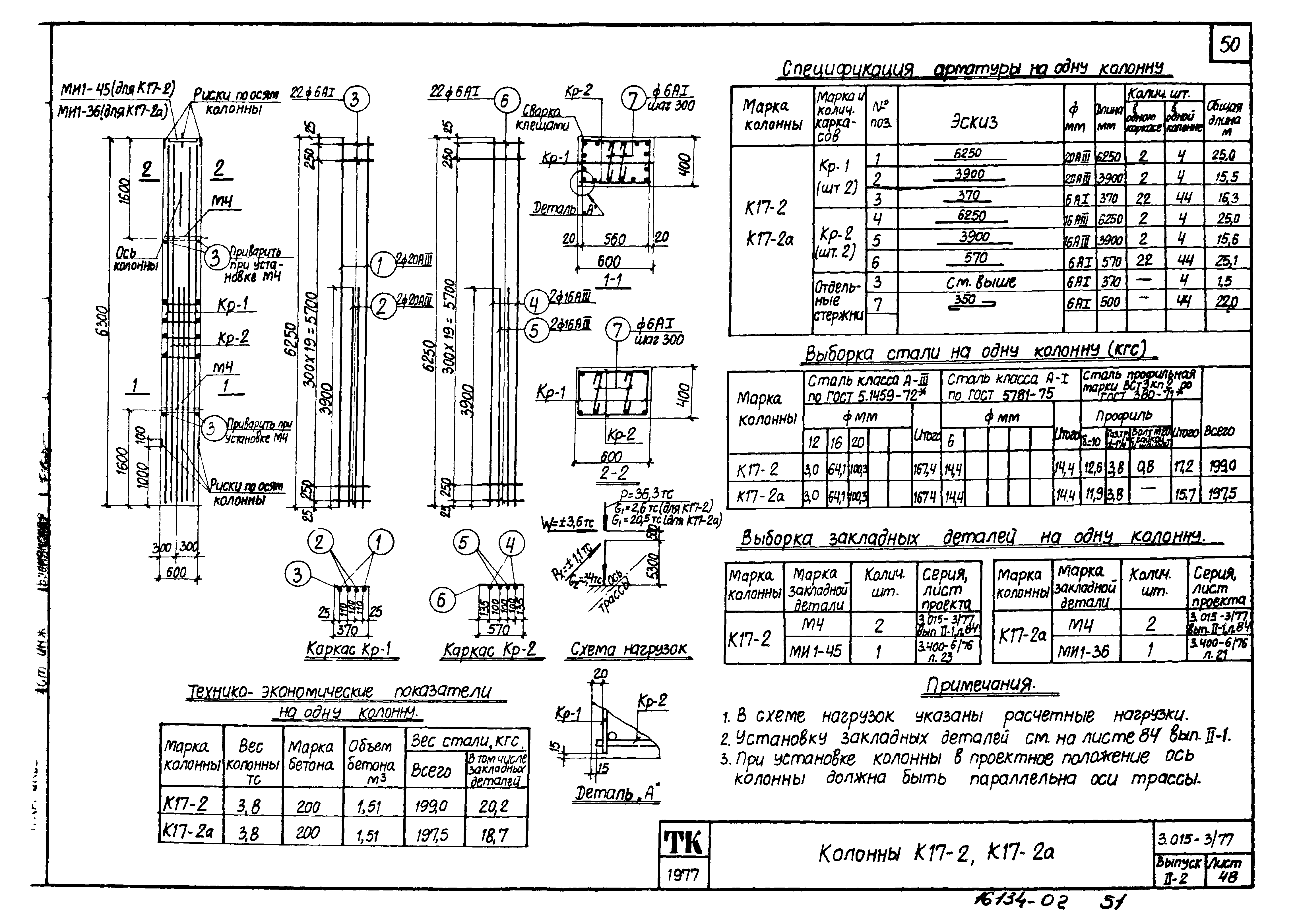 Серия 3.015-3/77