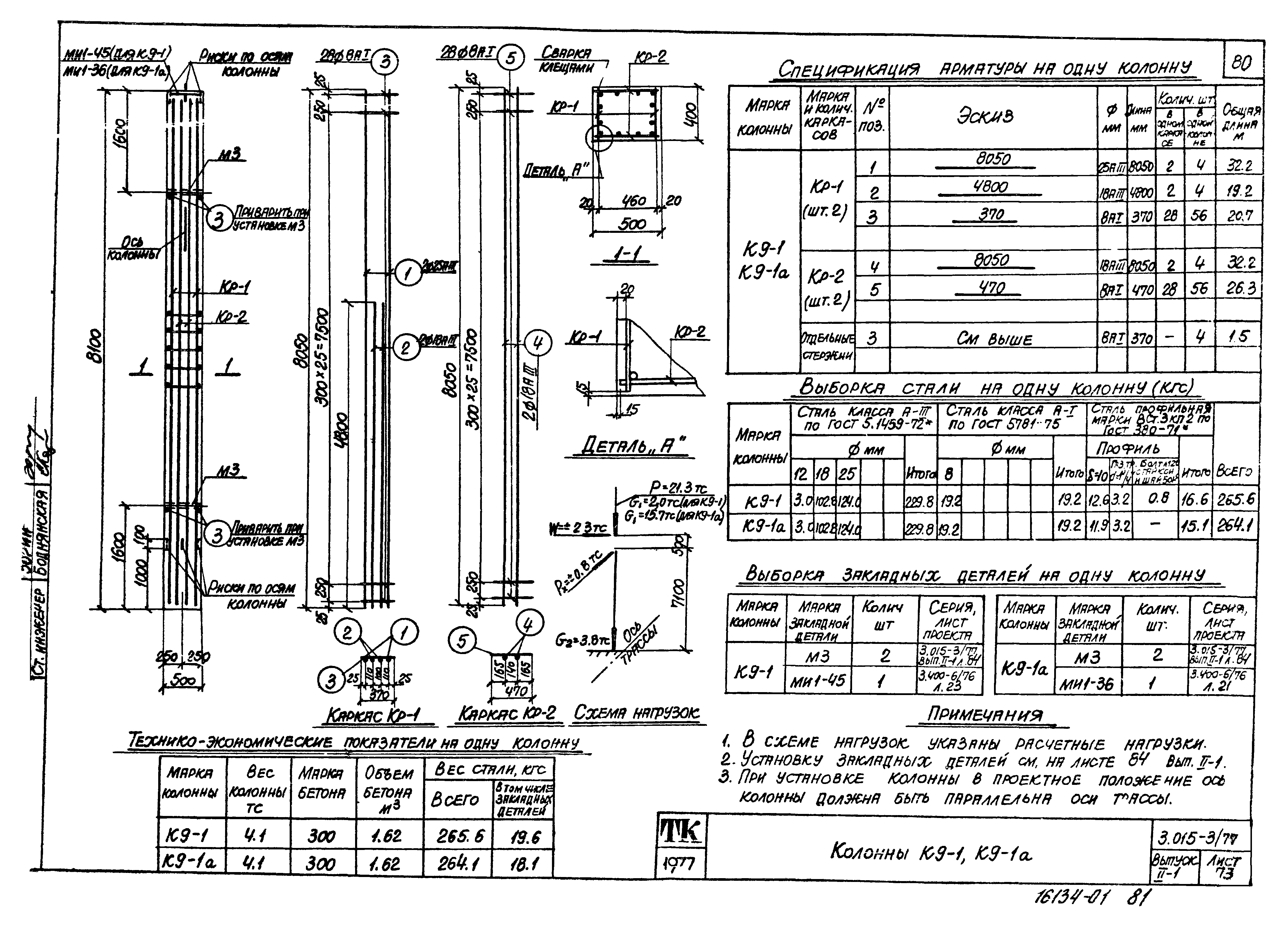 Серия 3.015-3/77