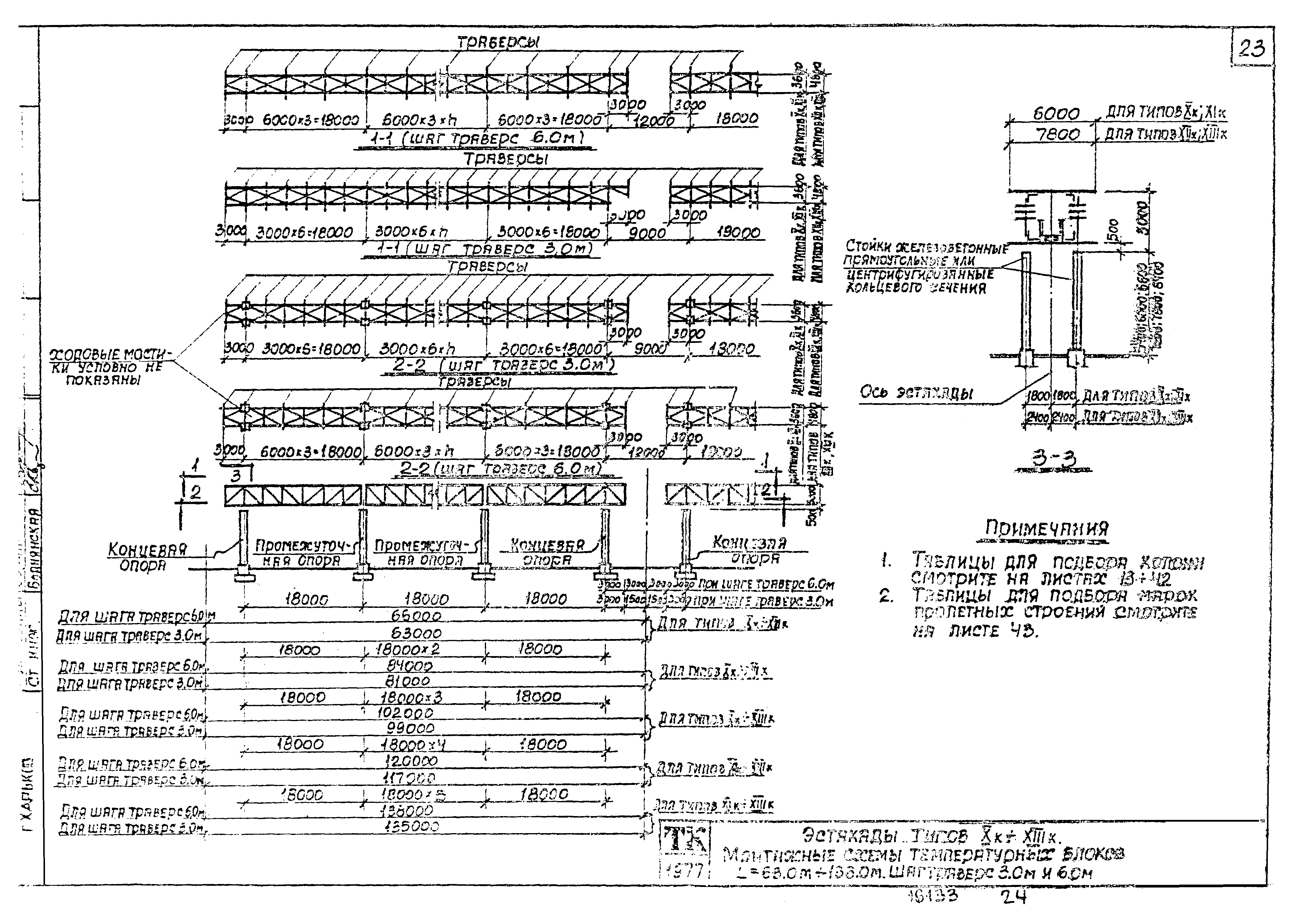 Серия 3.015-3/77