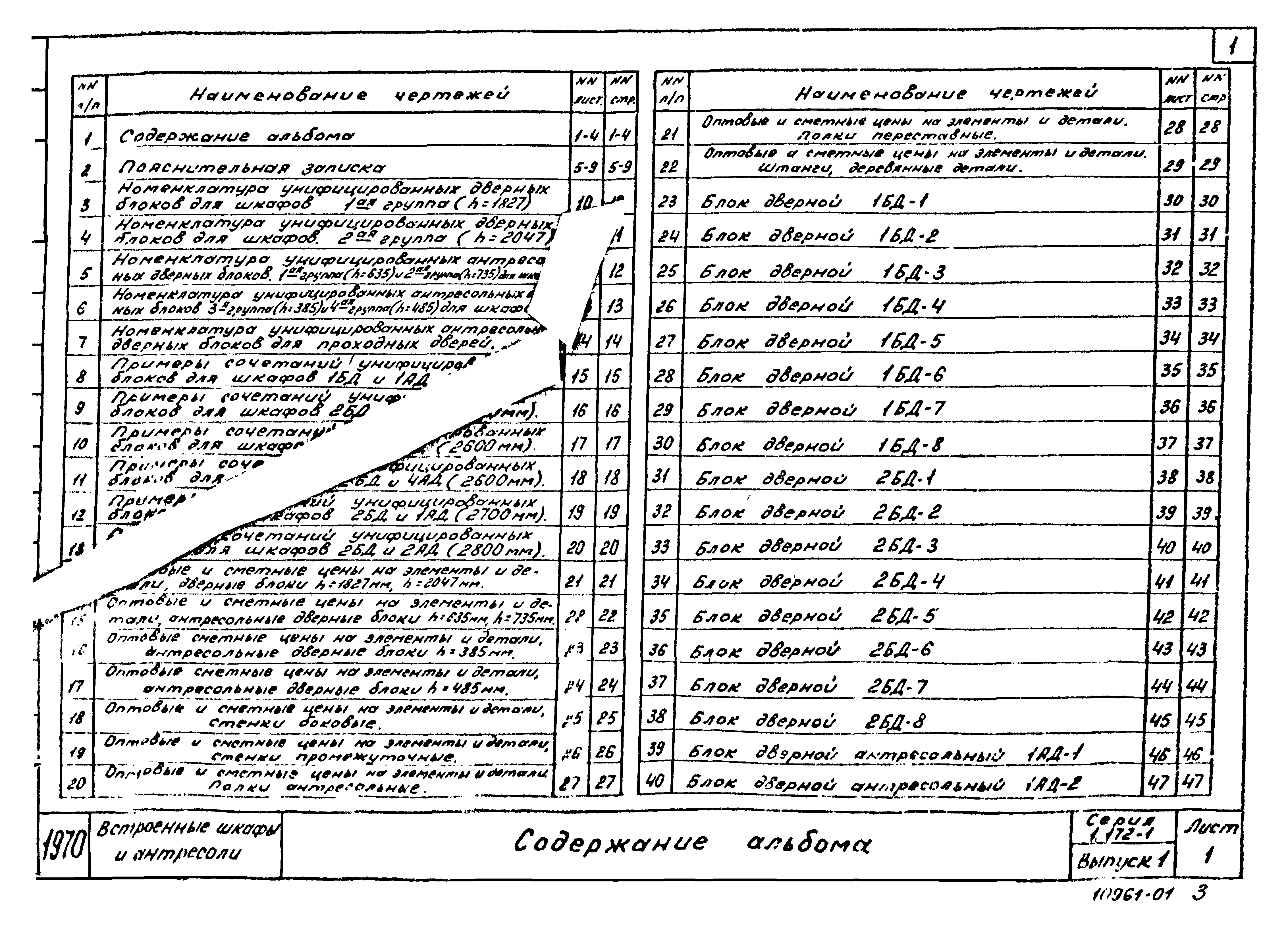 Серия 1.172-1