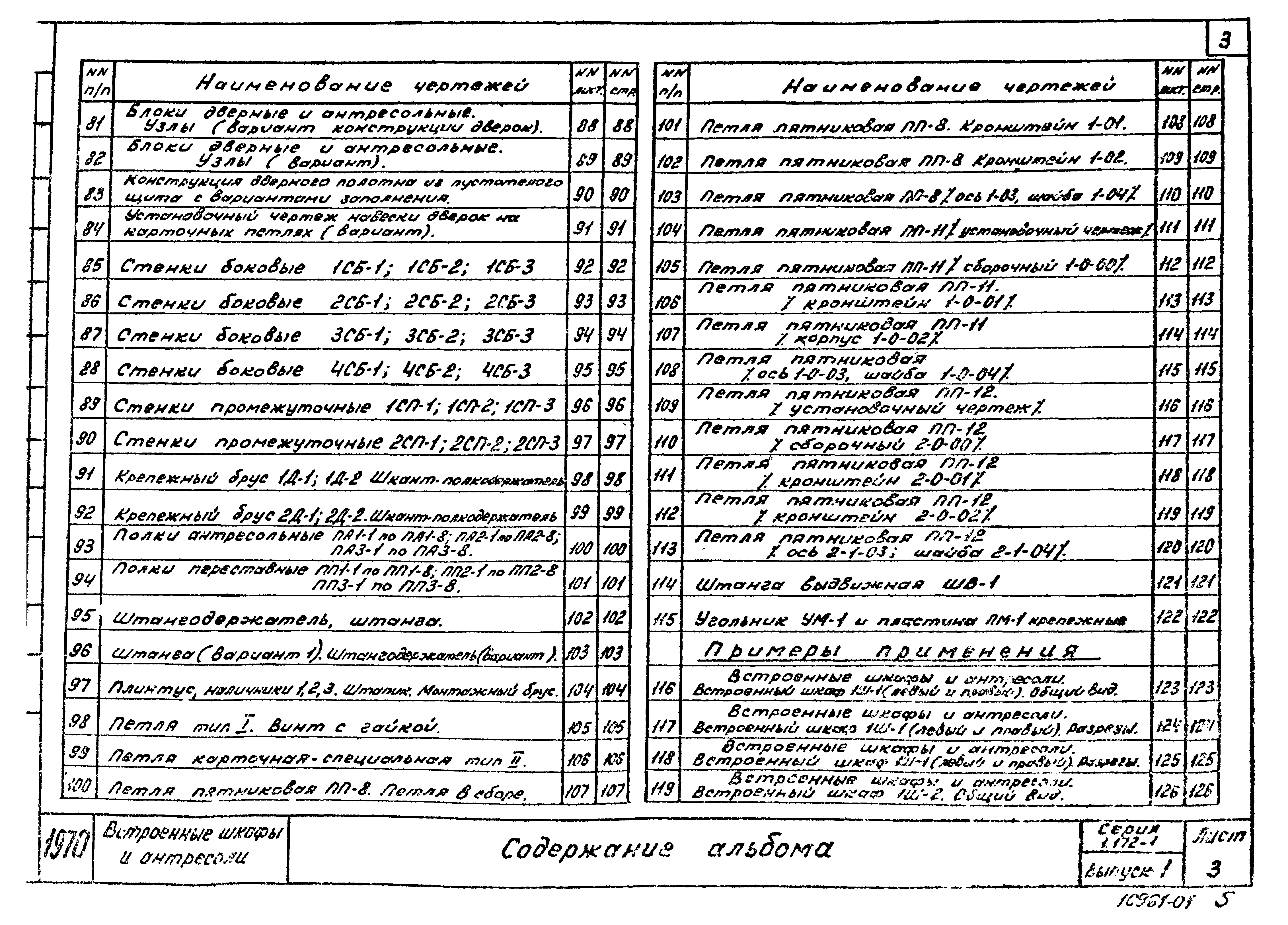 Серия 1.172-1