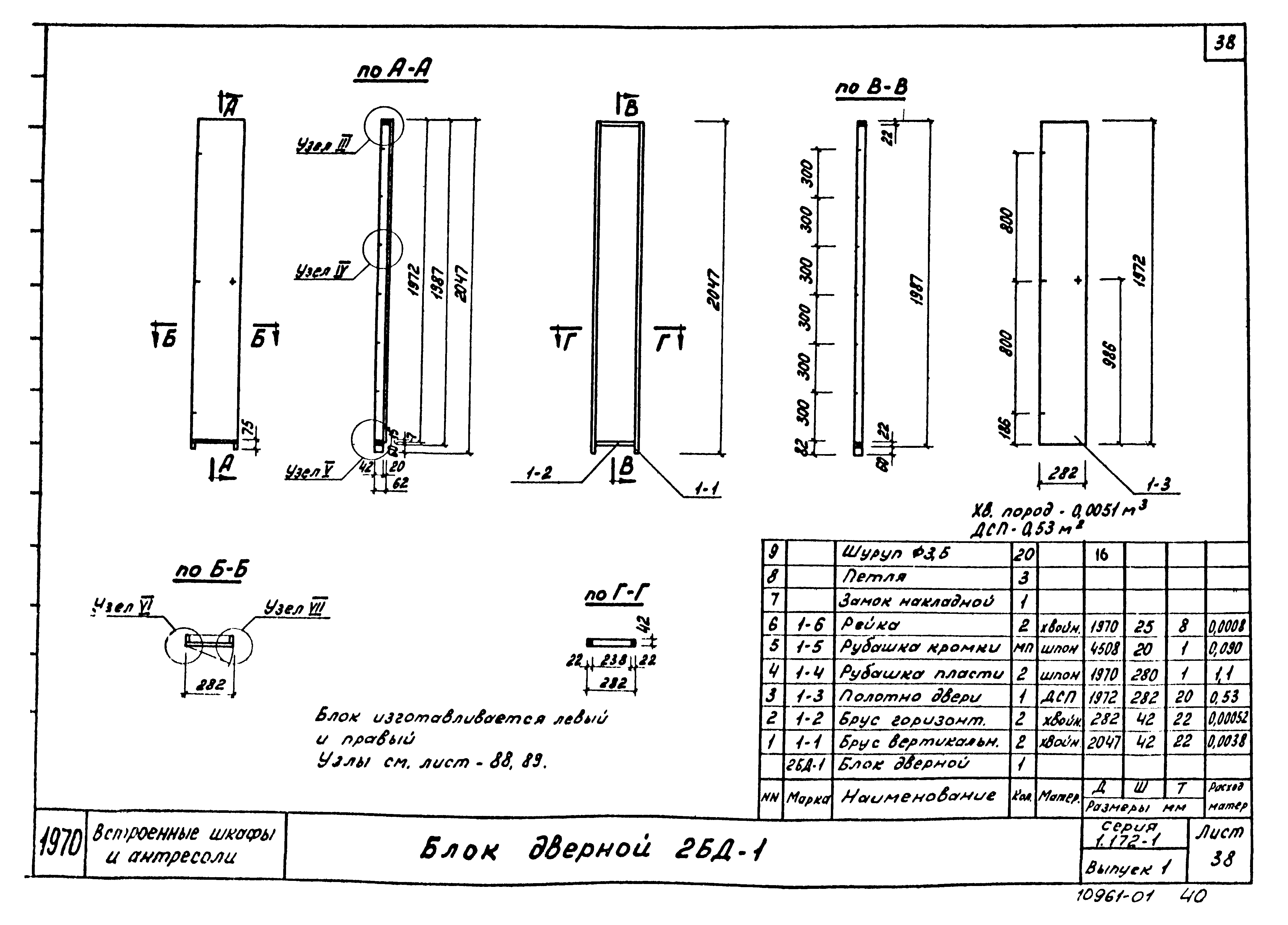 Серия 1.172-1