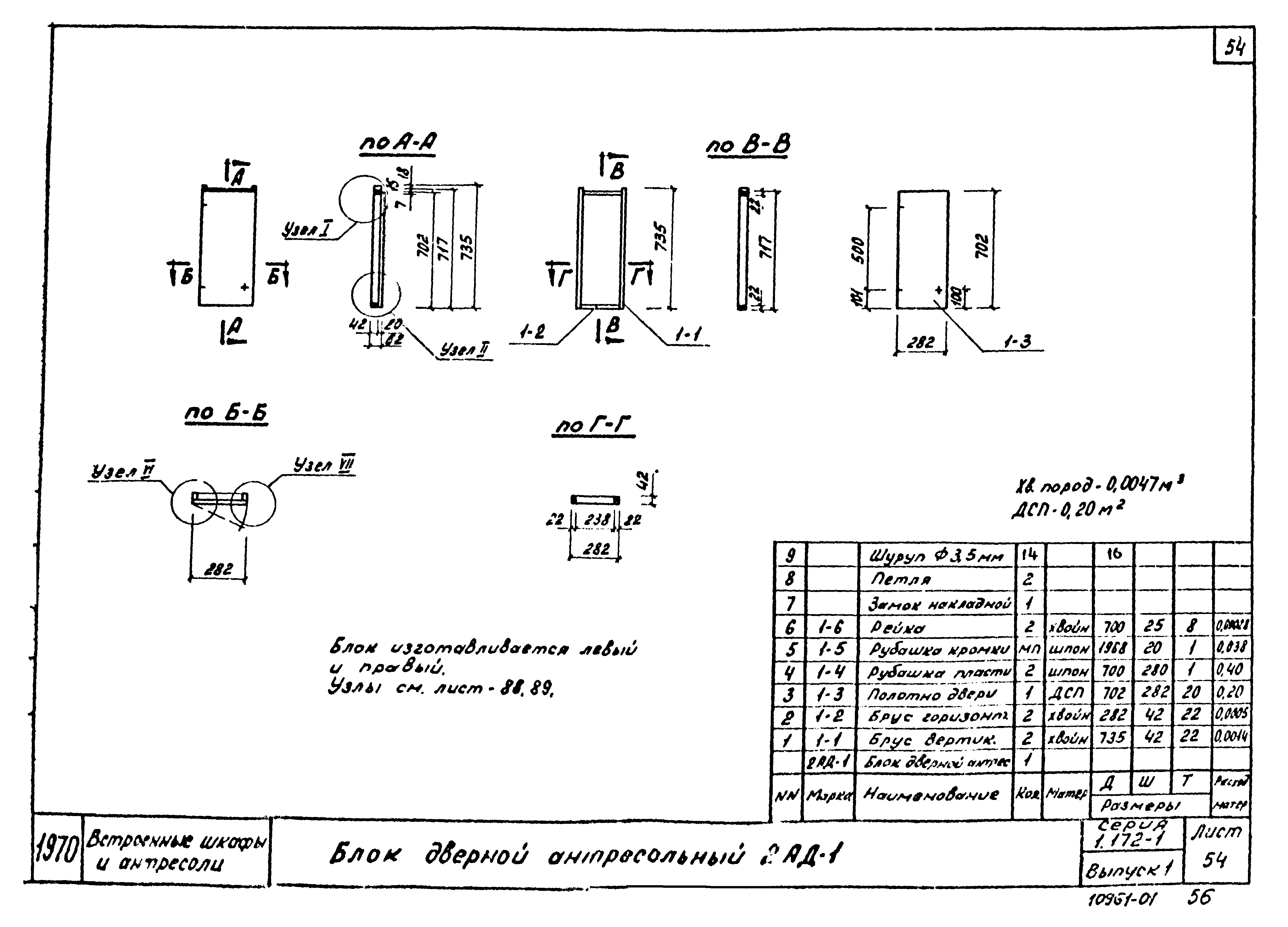 Серия 1.172-1