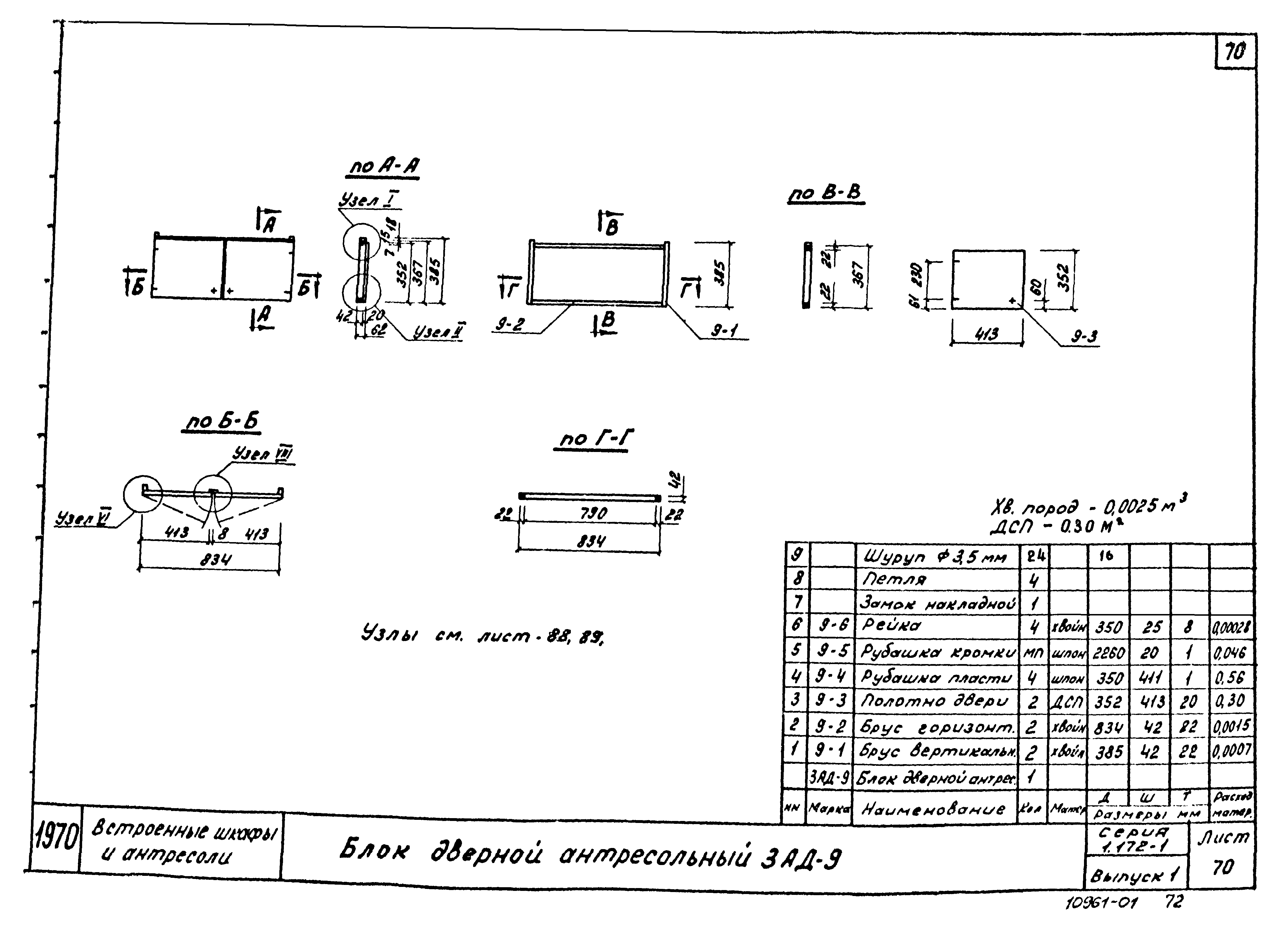 Серия 1.172-1