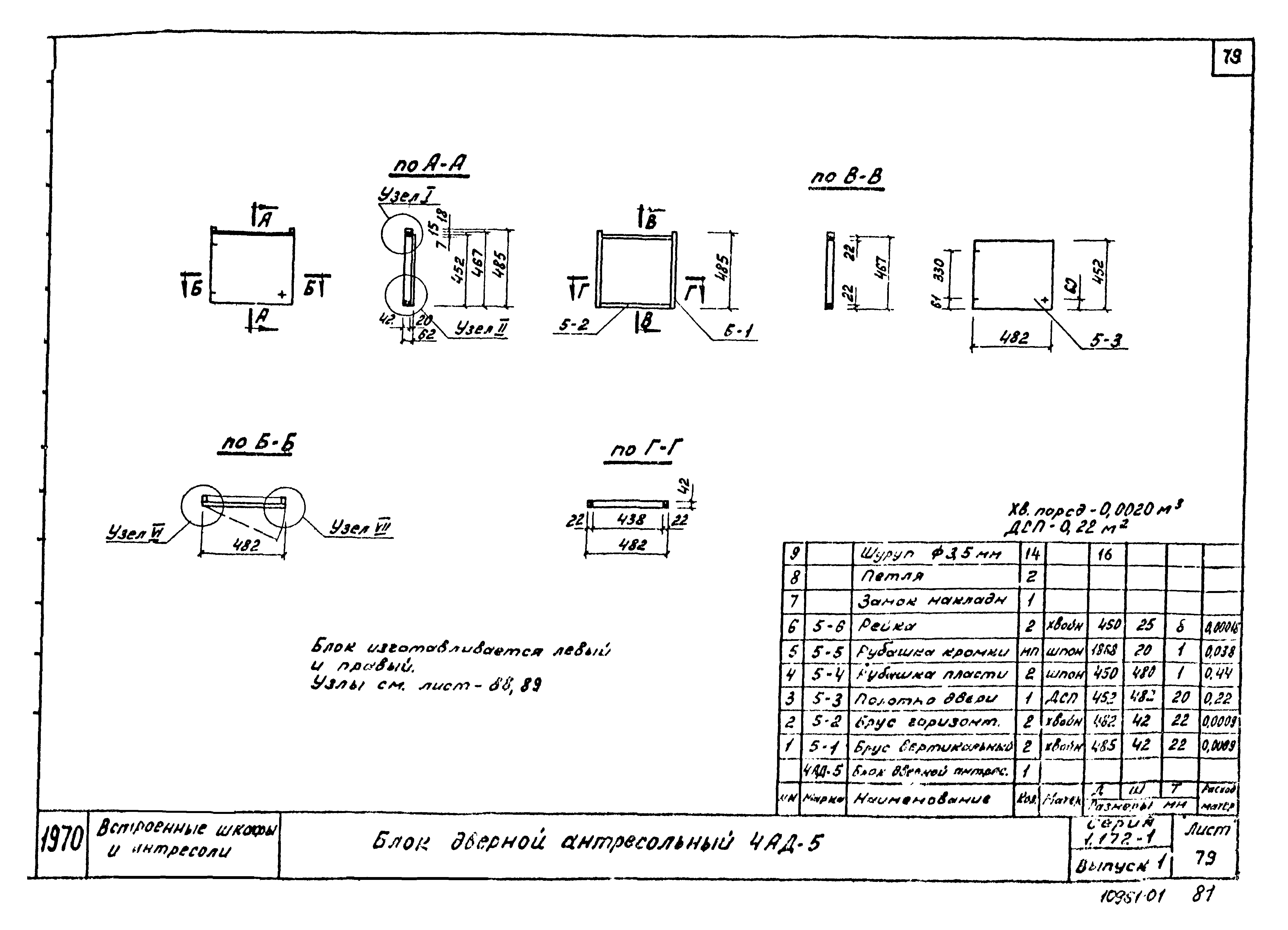 Серия 1.172-1