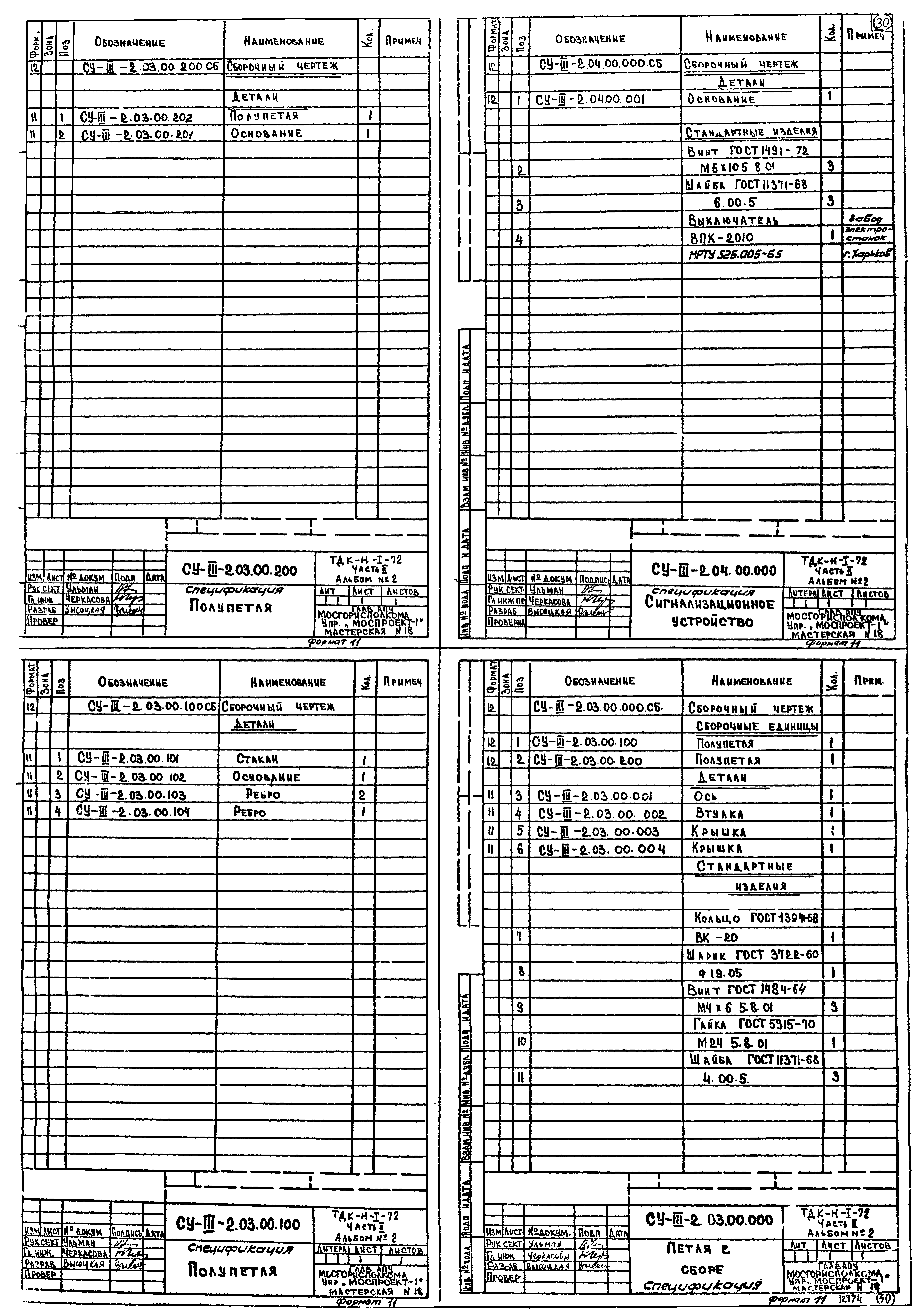 Серия ТДК-Н-1-72