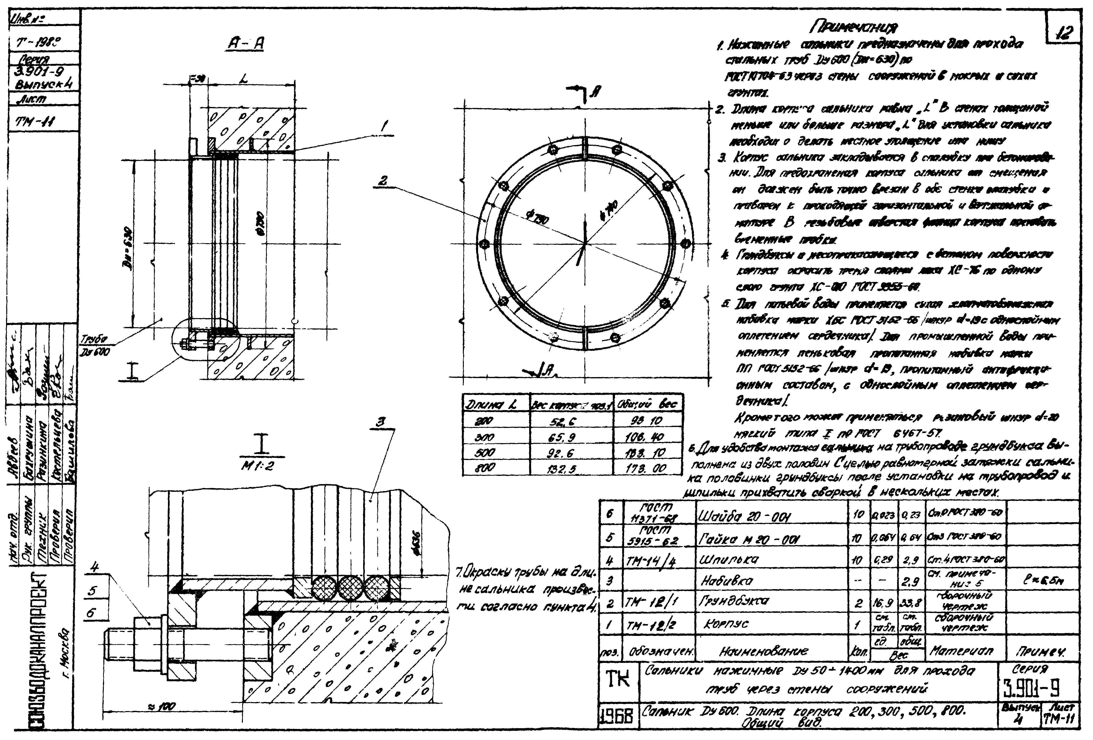 Серия 3.901-9