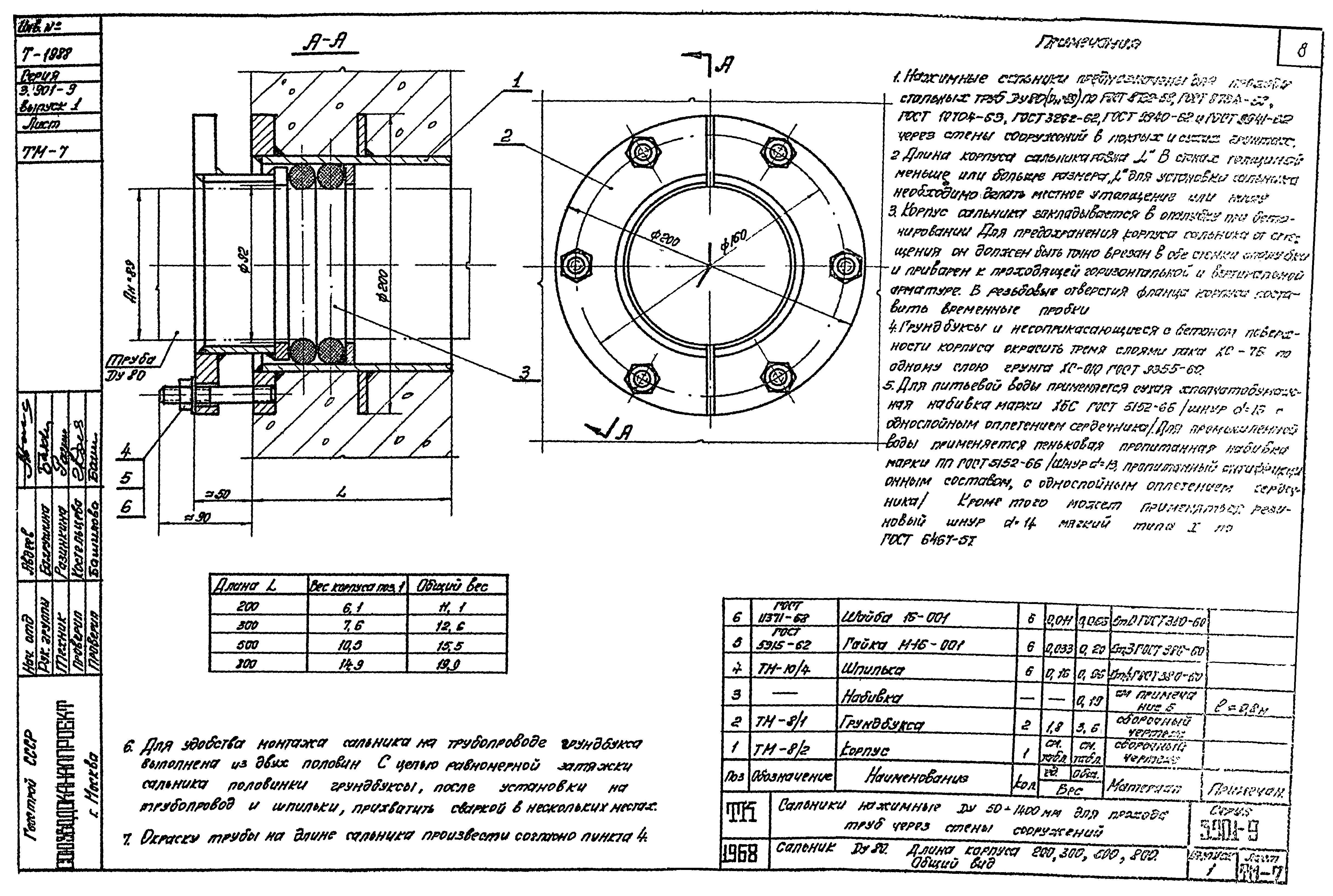 Серия 3.901-9