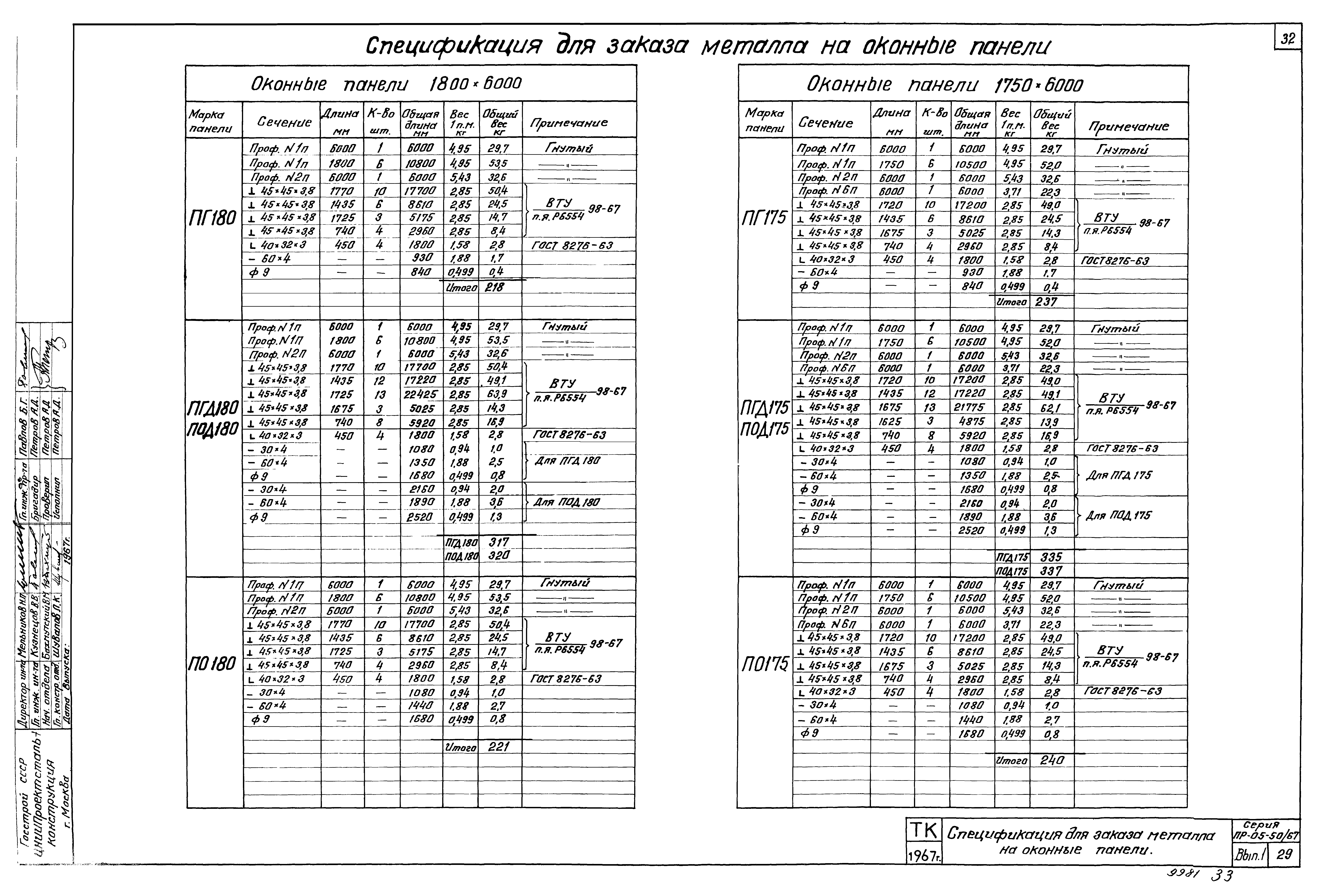 Серия ПР-05-50/67