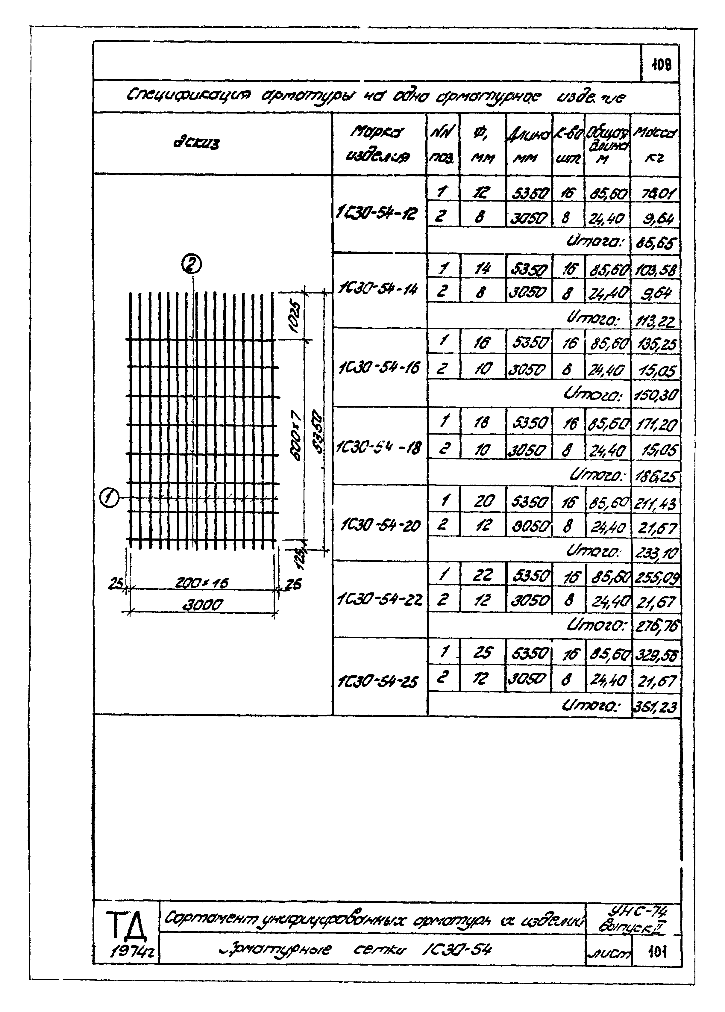 Серия УНС-74