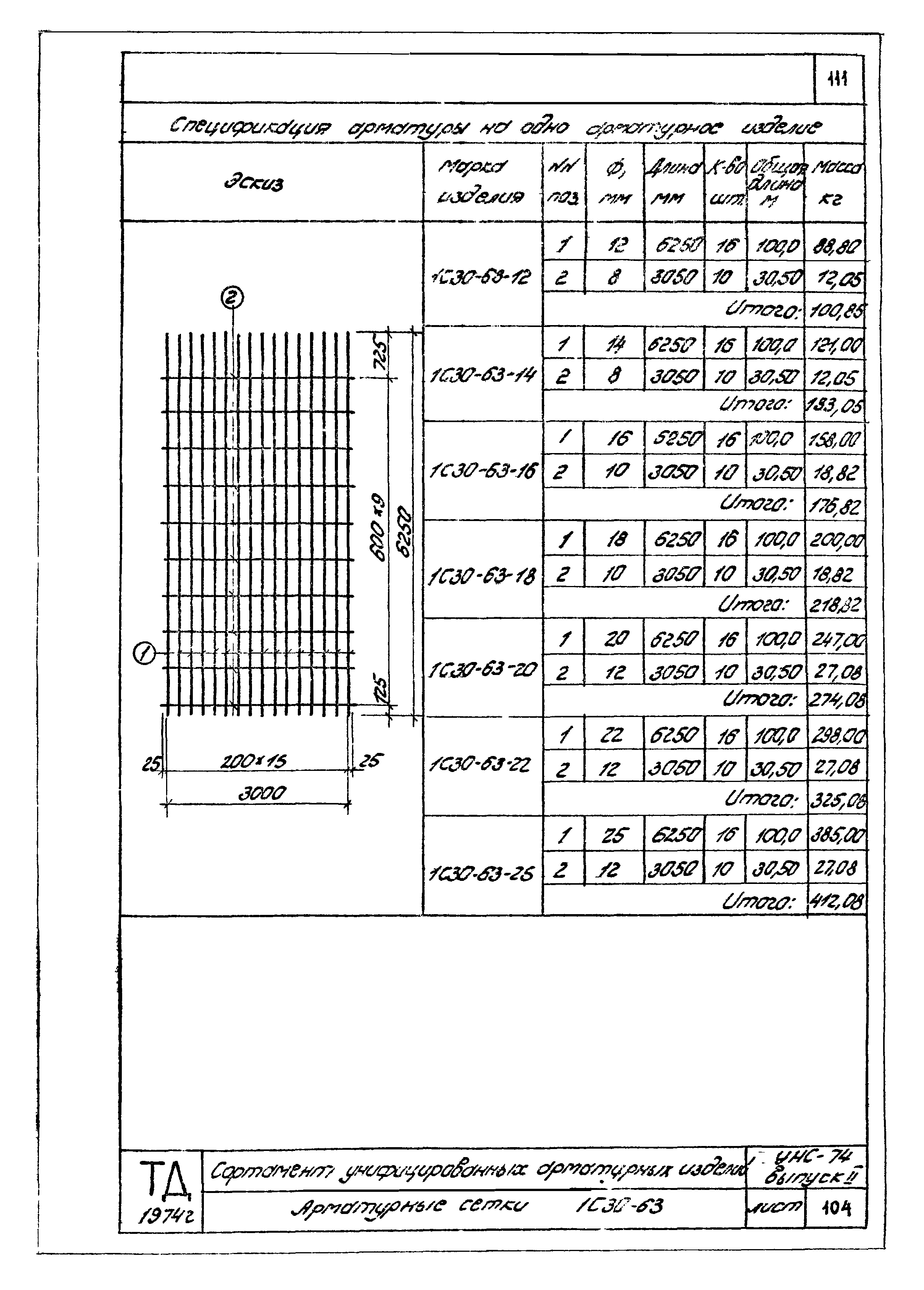 Серия УНС-74