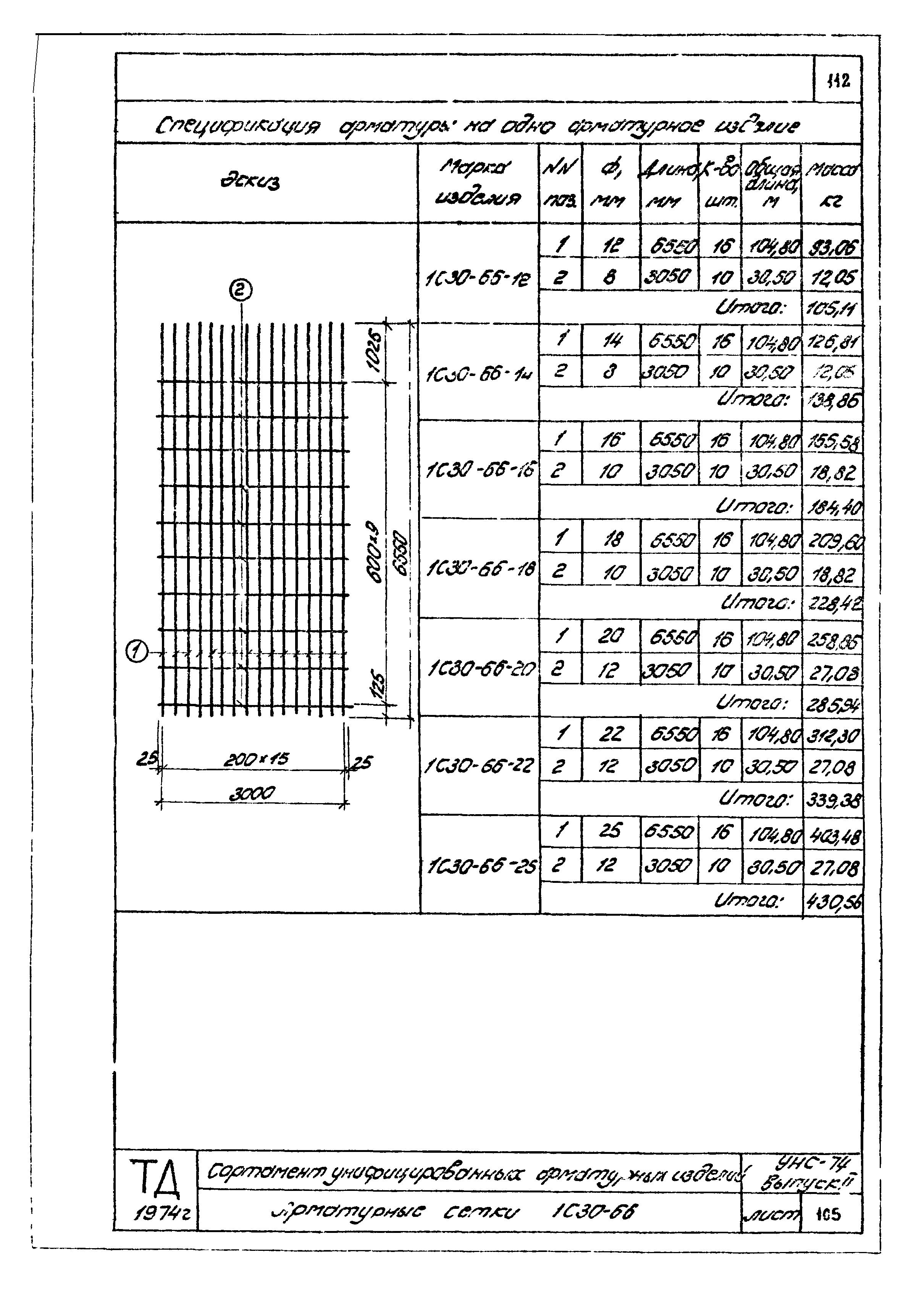 Серия УНС-74