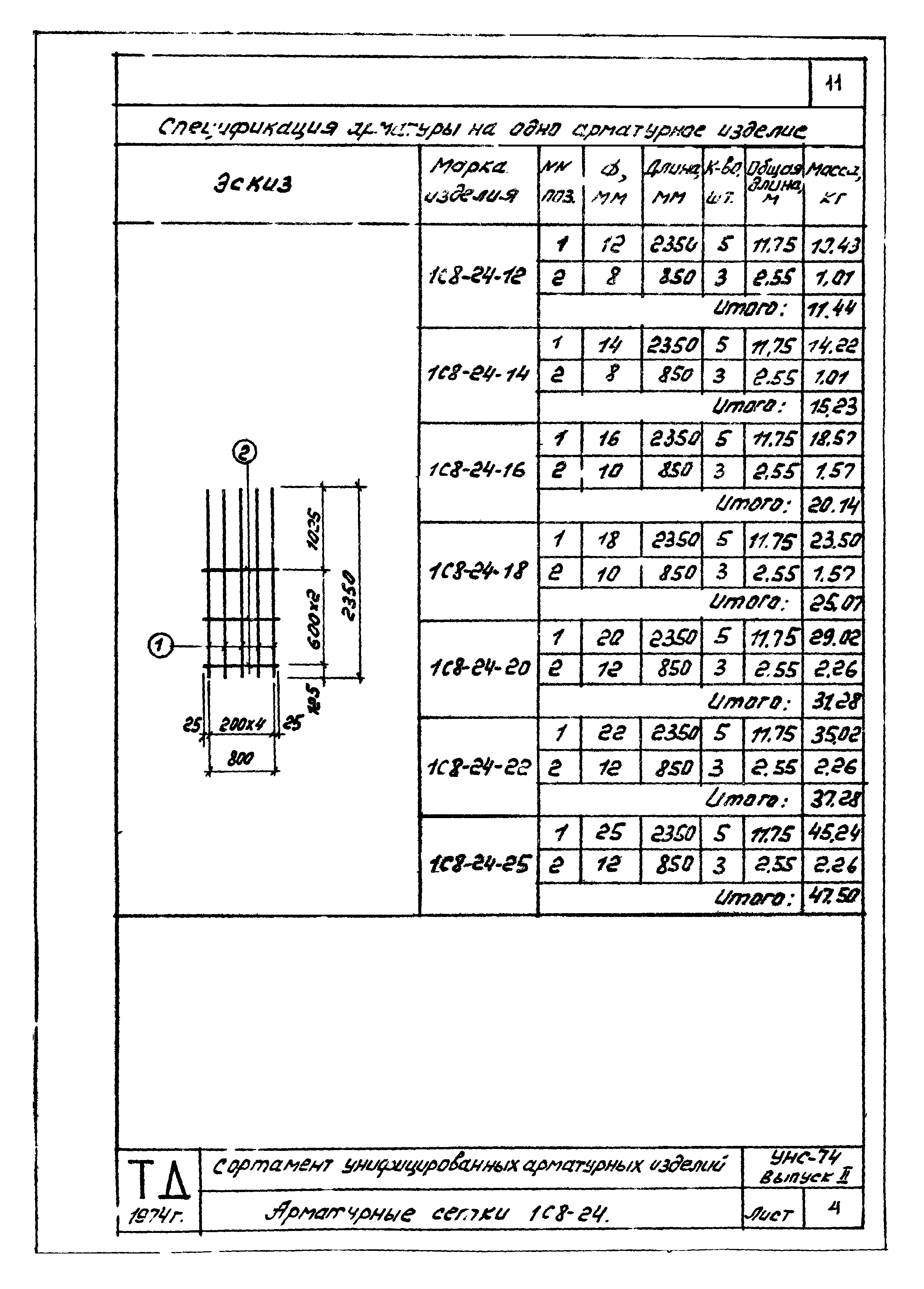 Серия УНС-74