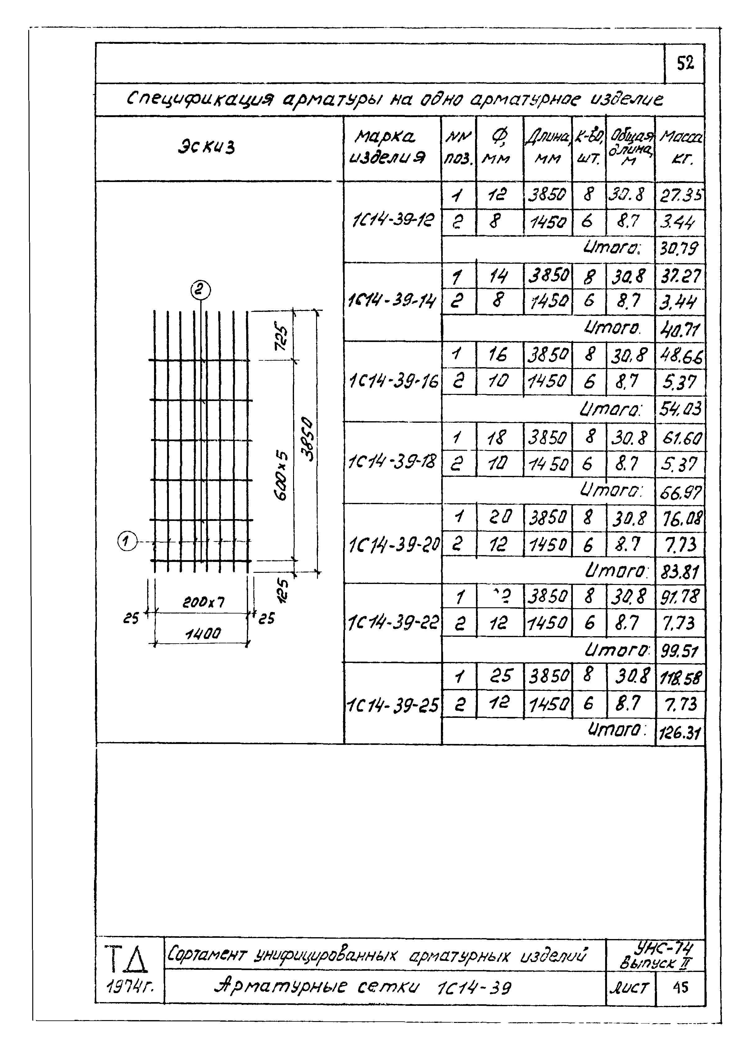 Серия УНС-74