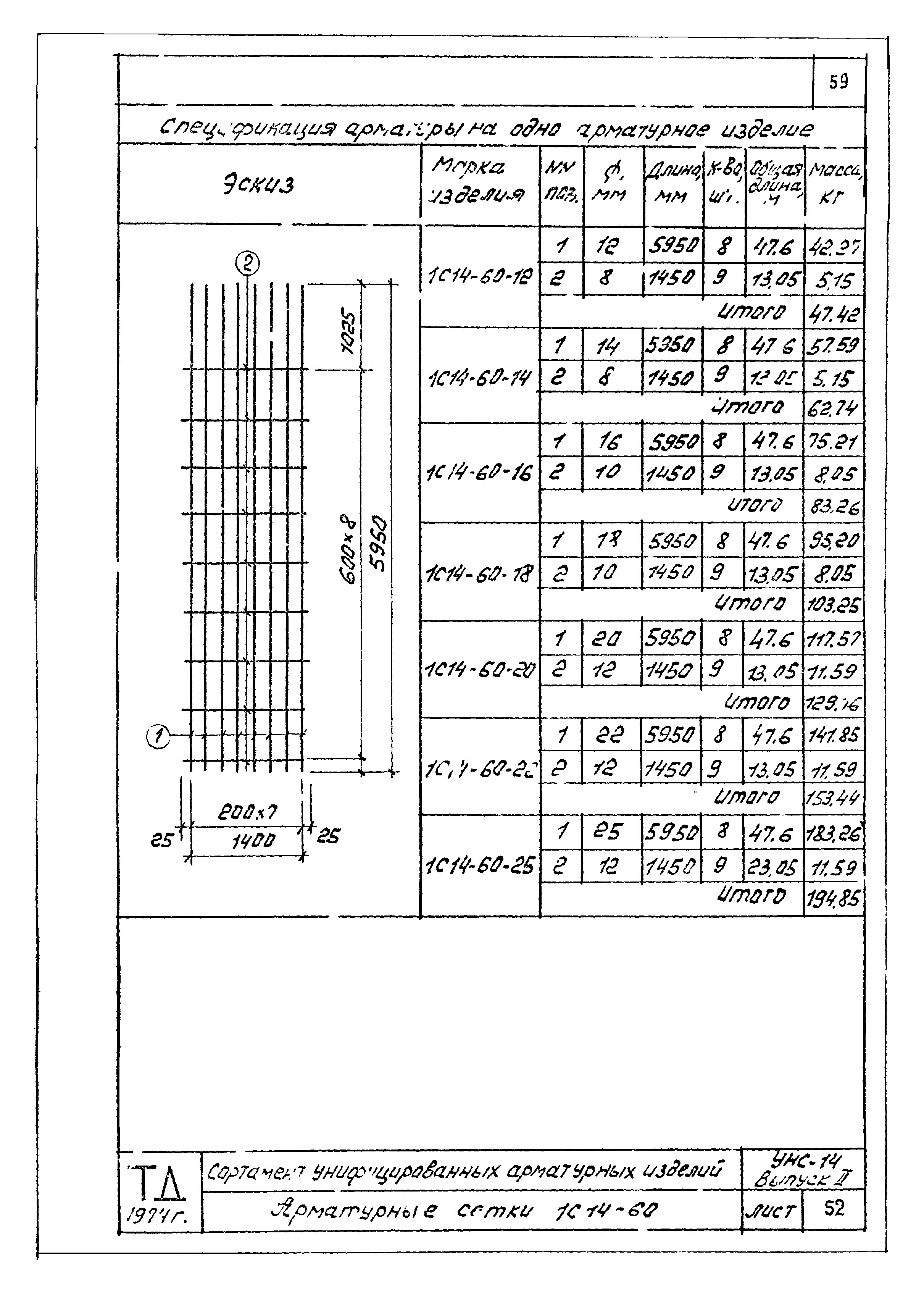 Серия УНС-74