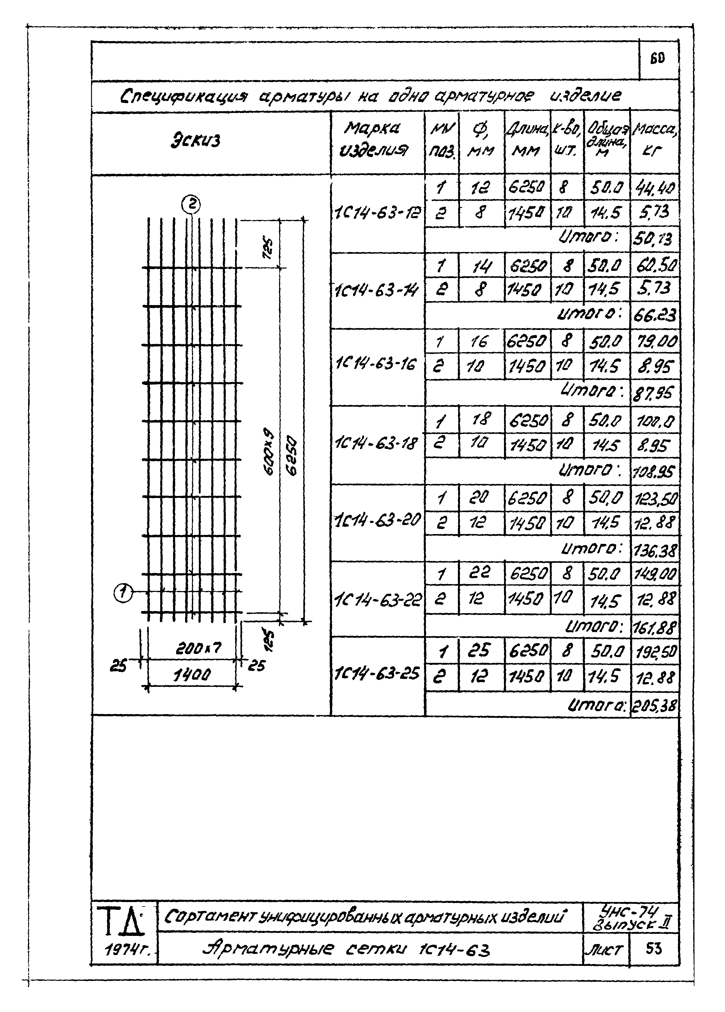 Серия УНС-74