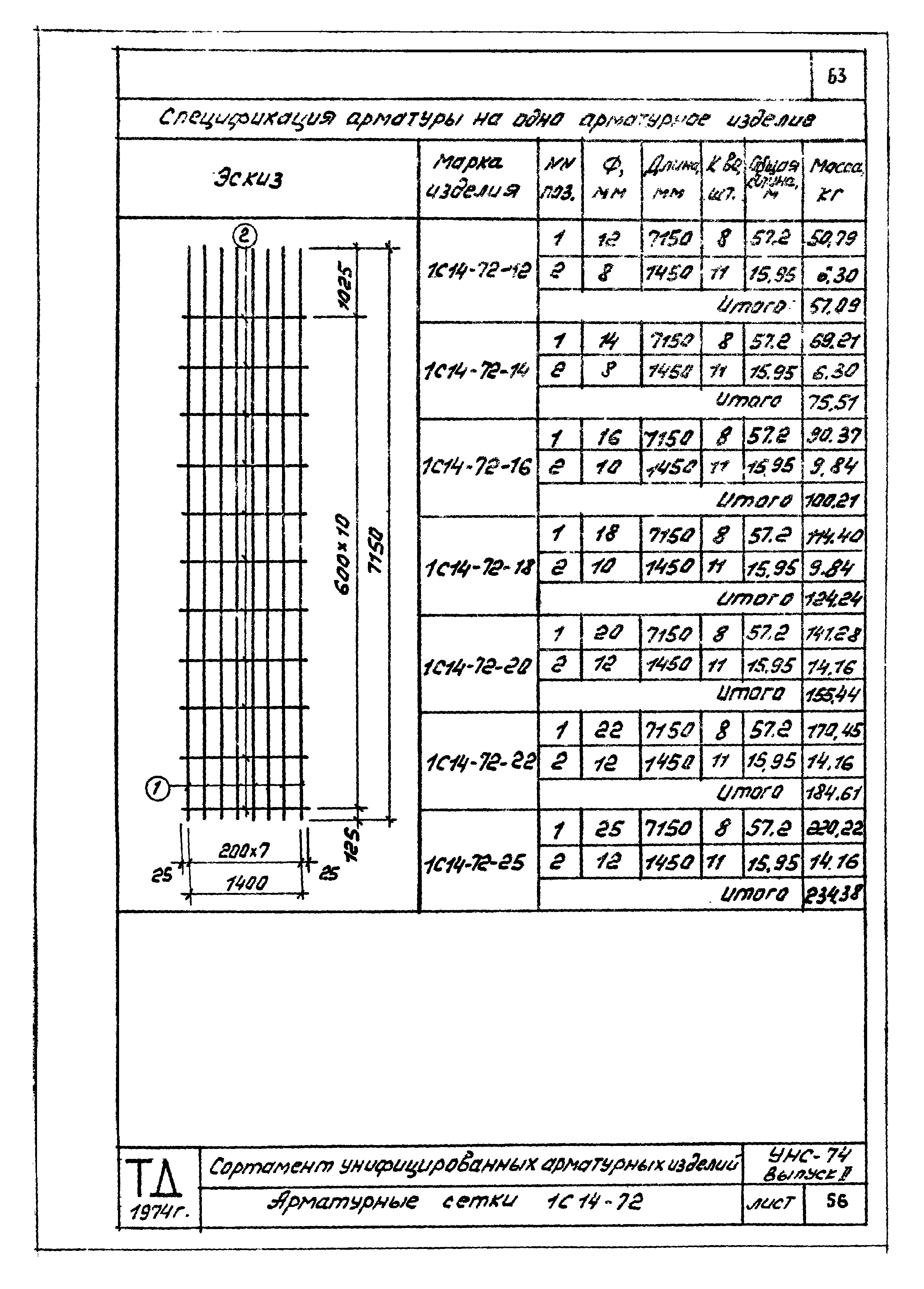 Серия УНС-74