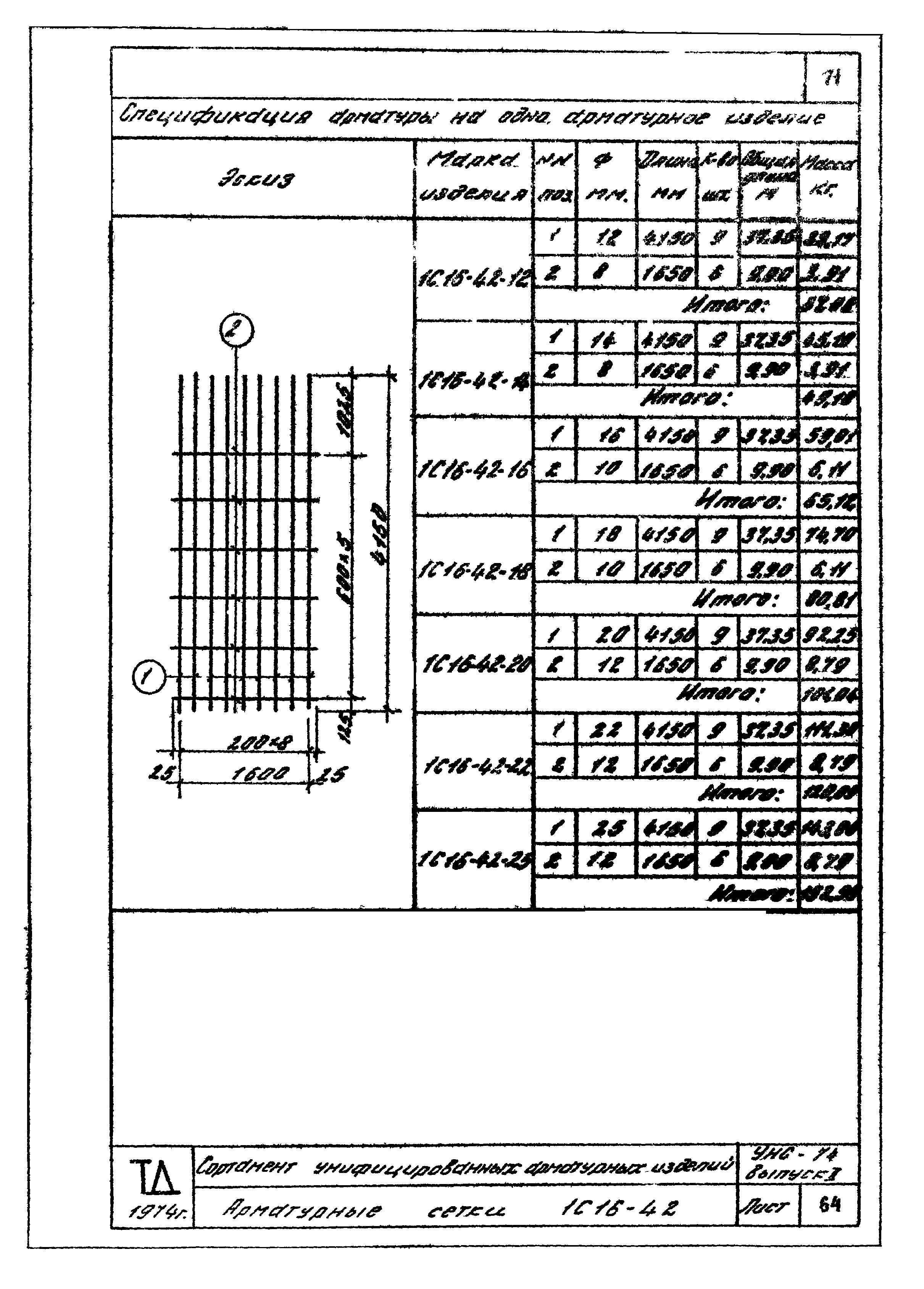 Серия УНС-74