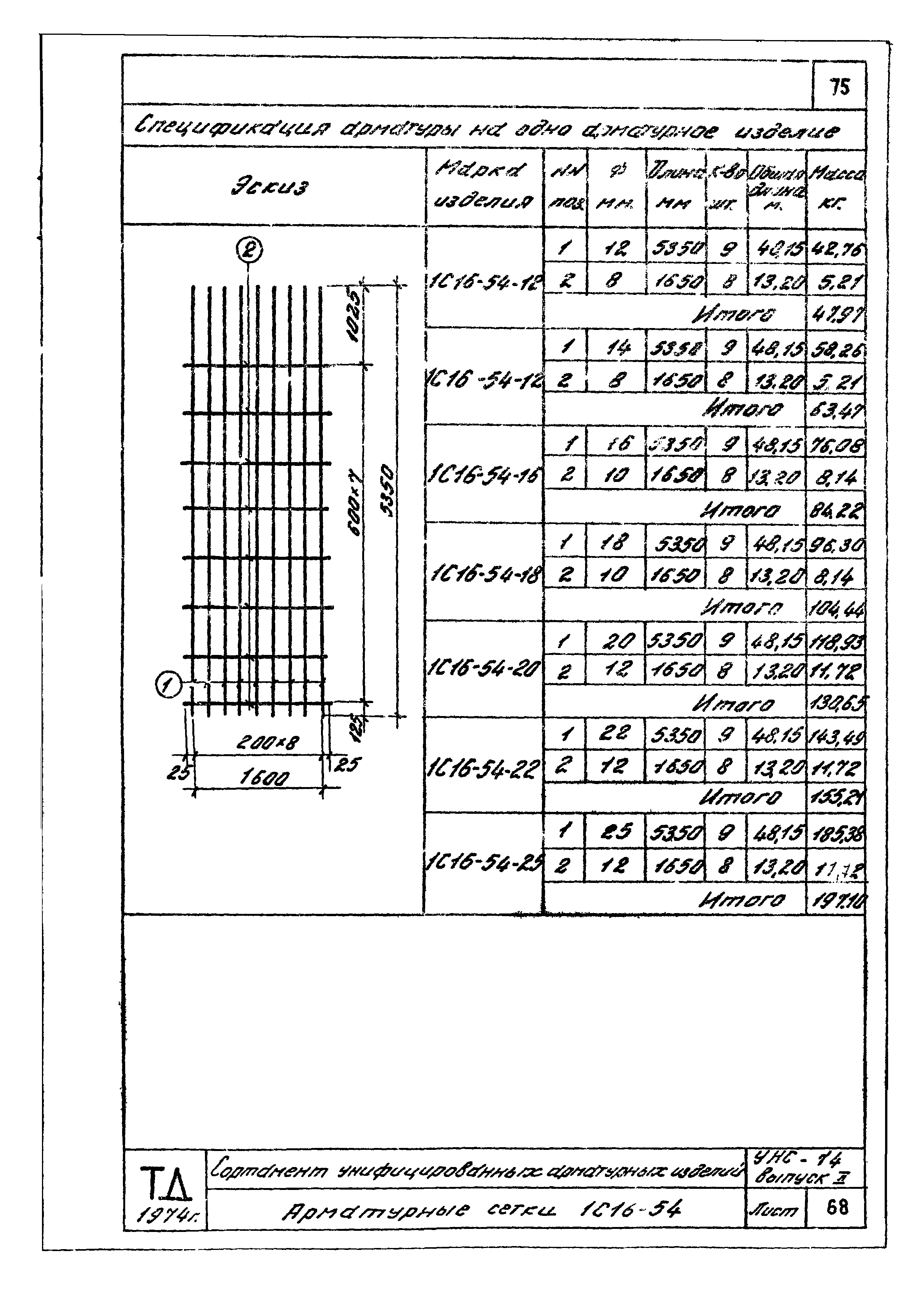 Серия УНС-74