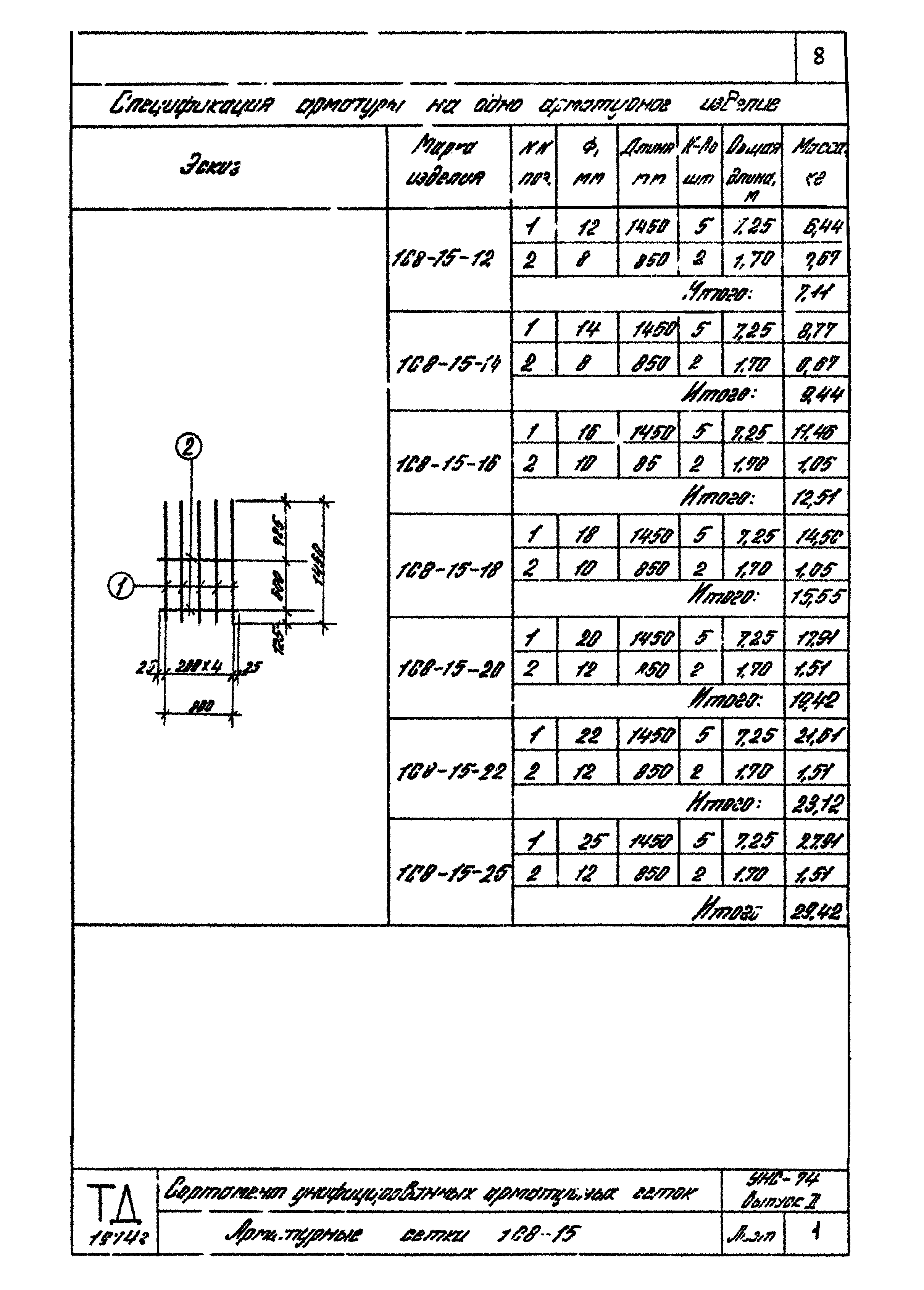 Серия УНС-74