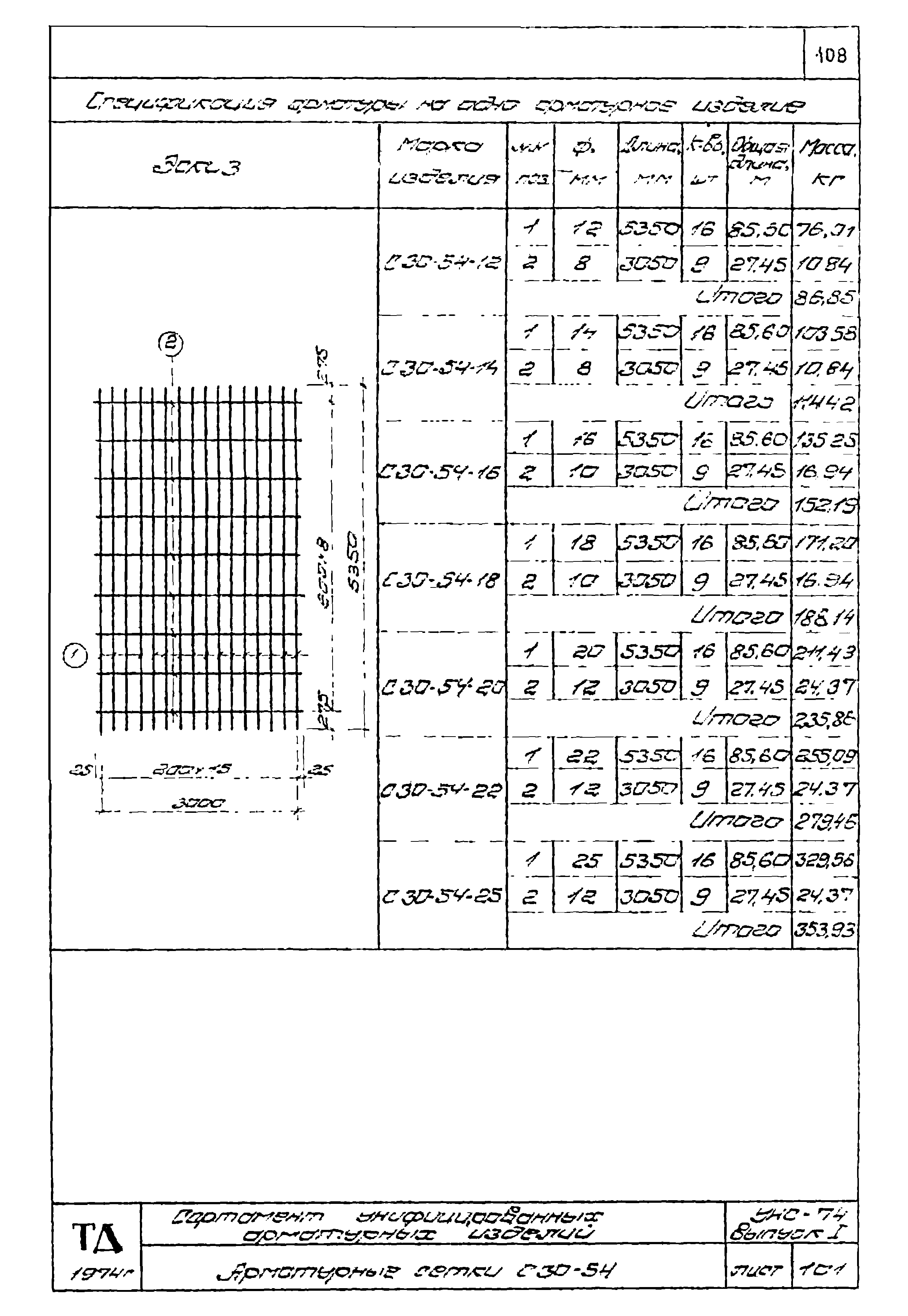 Серия УНС-74