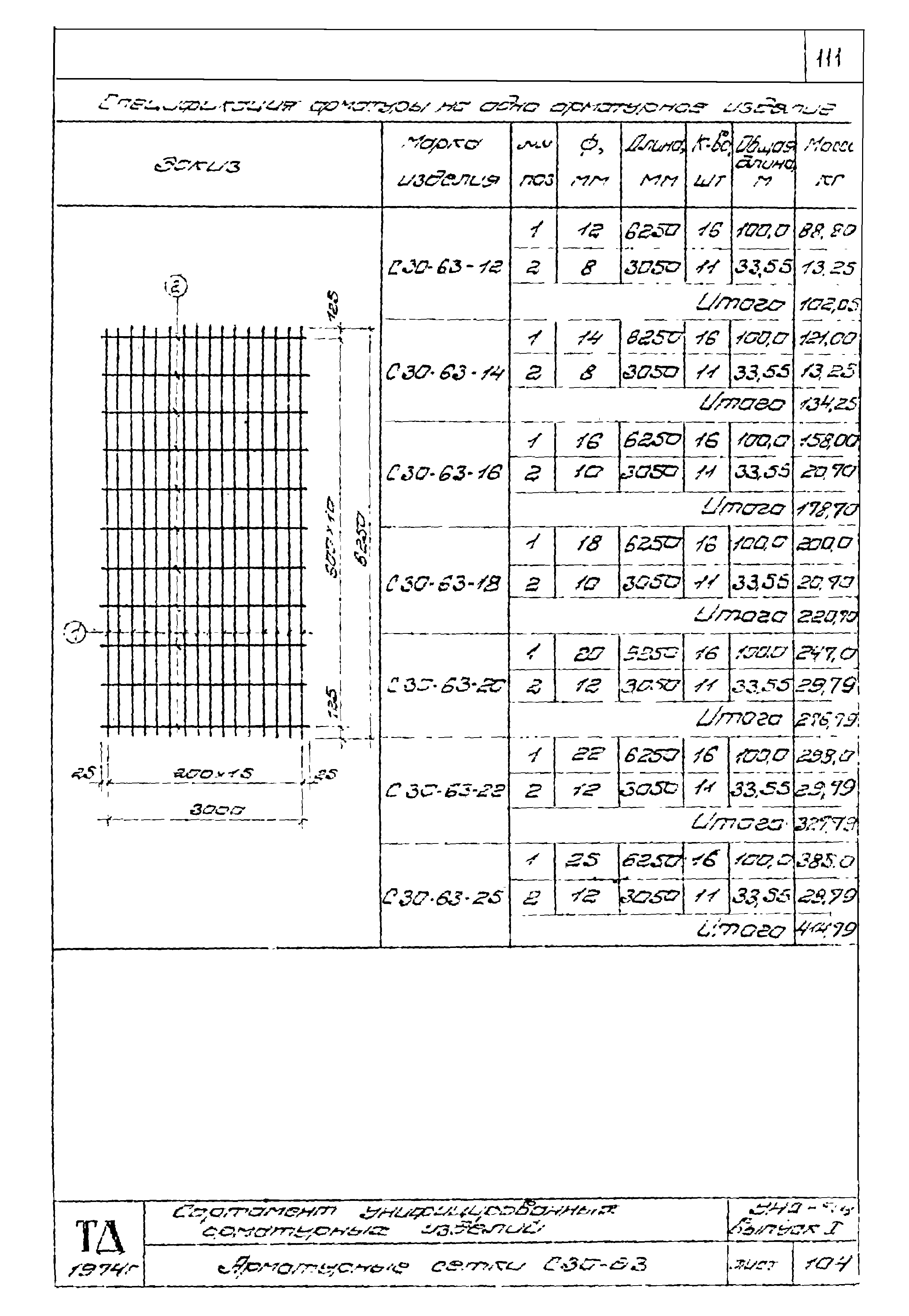 Серия УНС-74