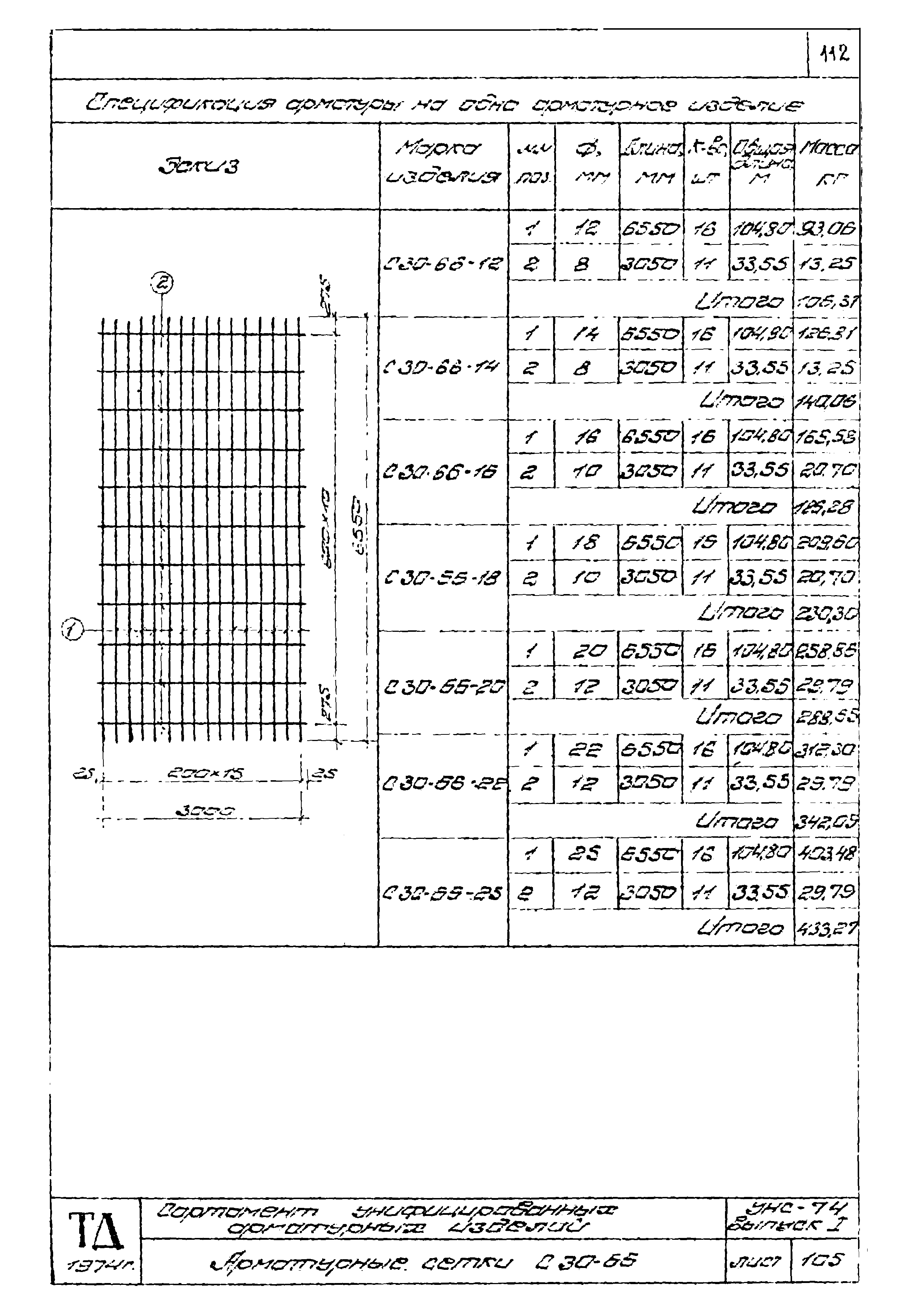 Серия УНС-74