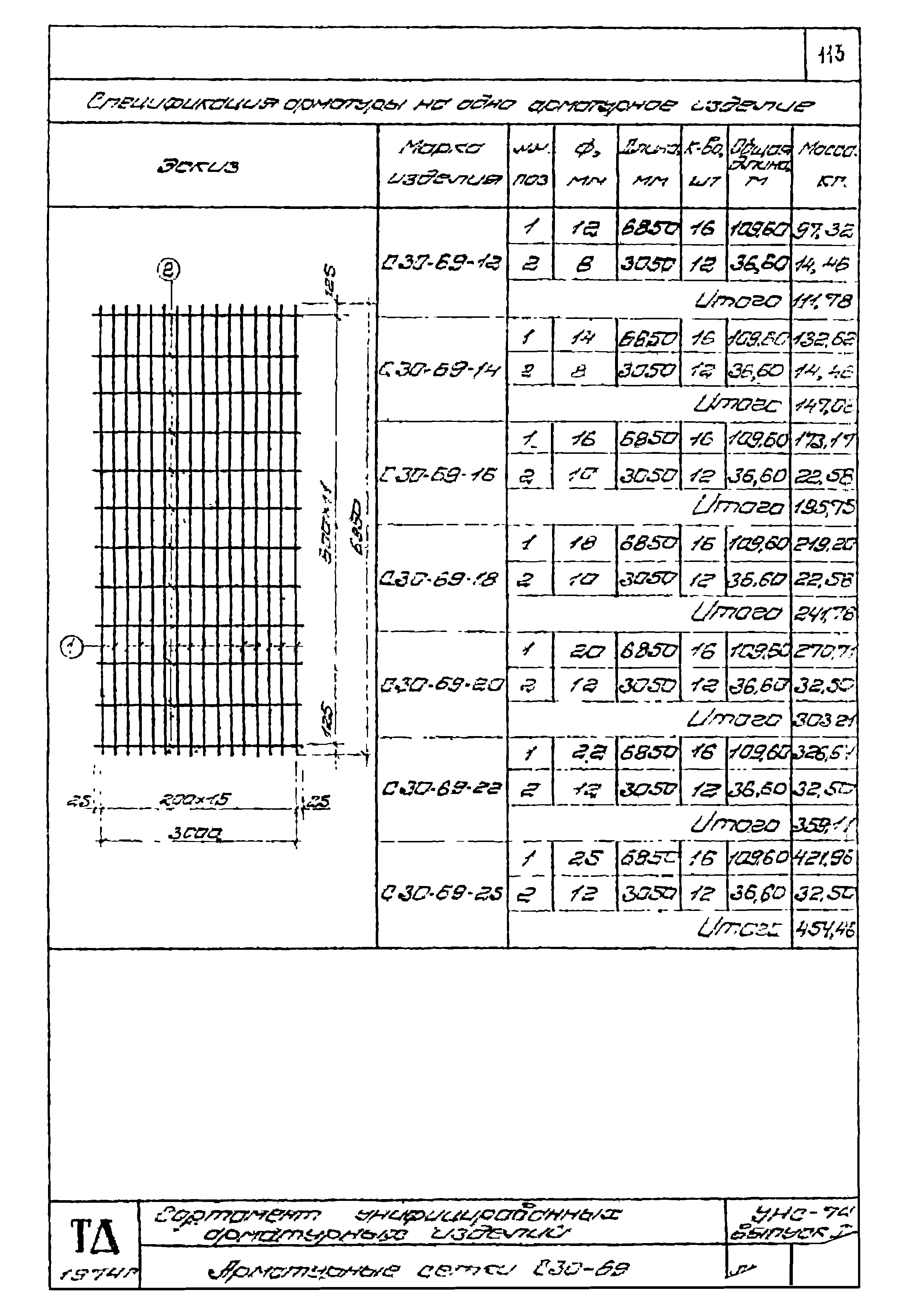 Серия УНС-74