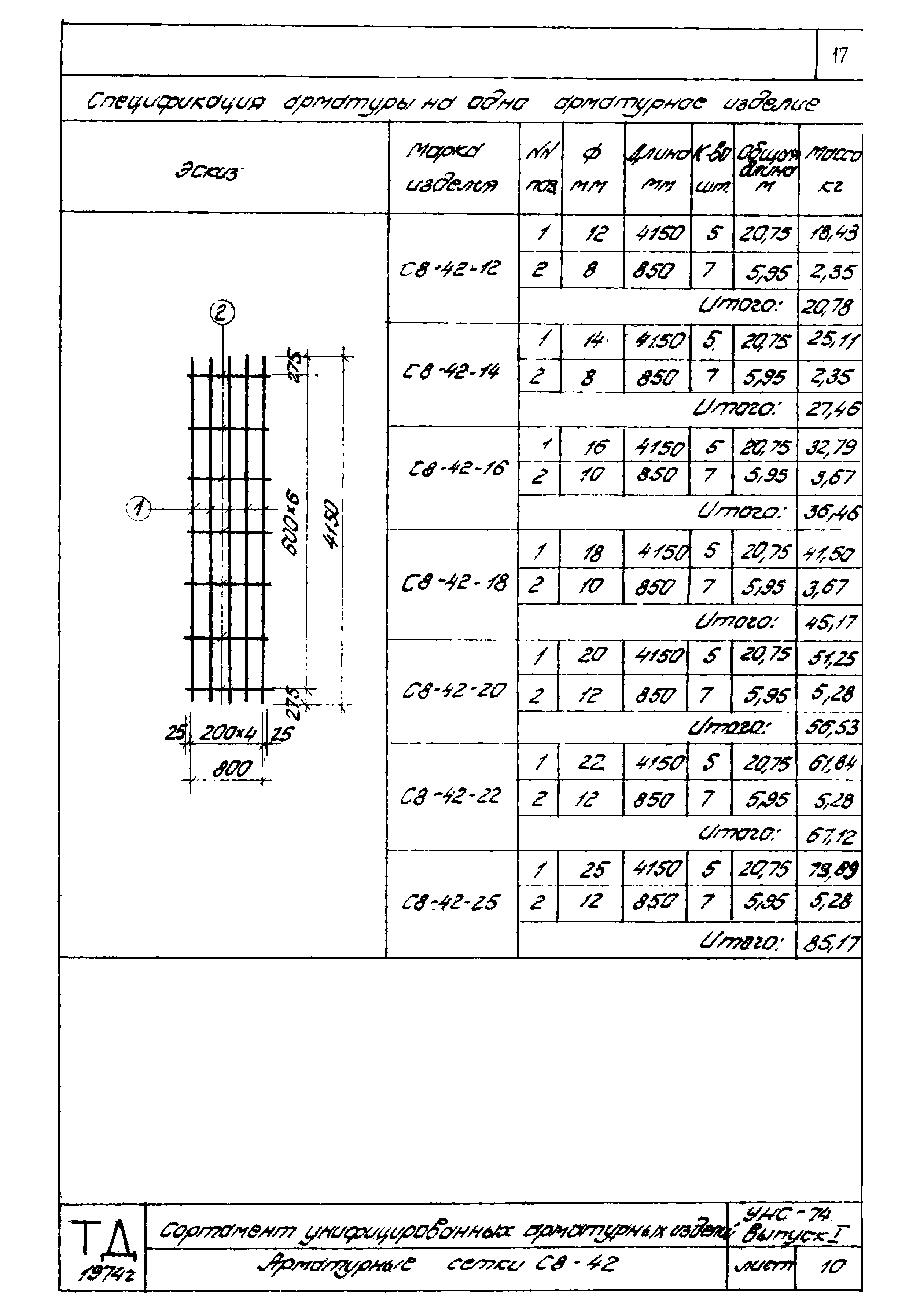 Серия УНС-74