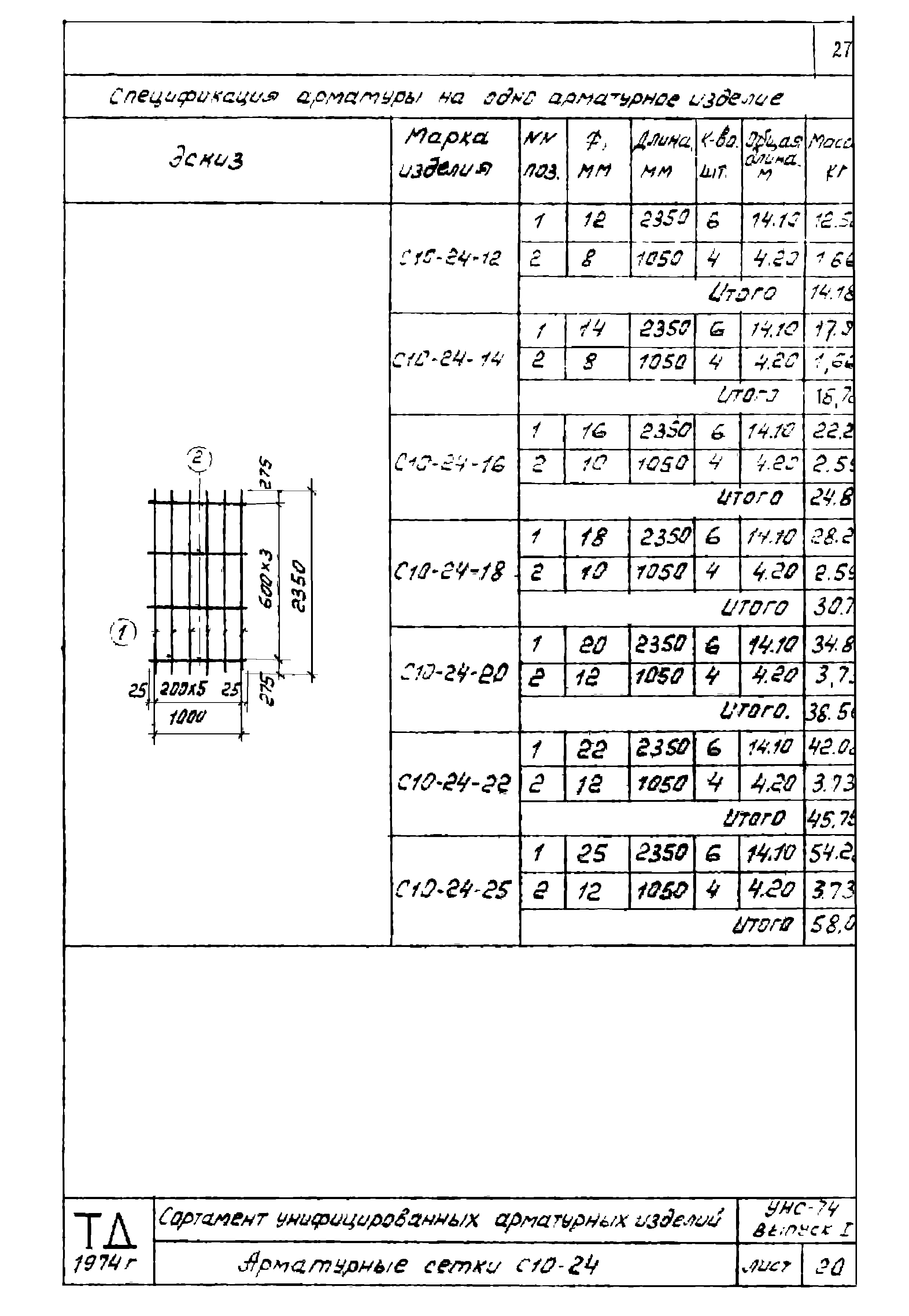 Серия УНС-74