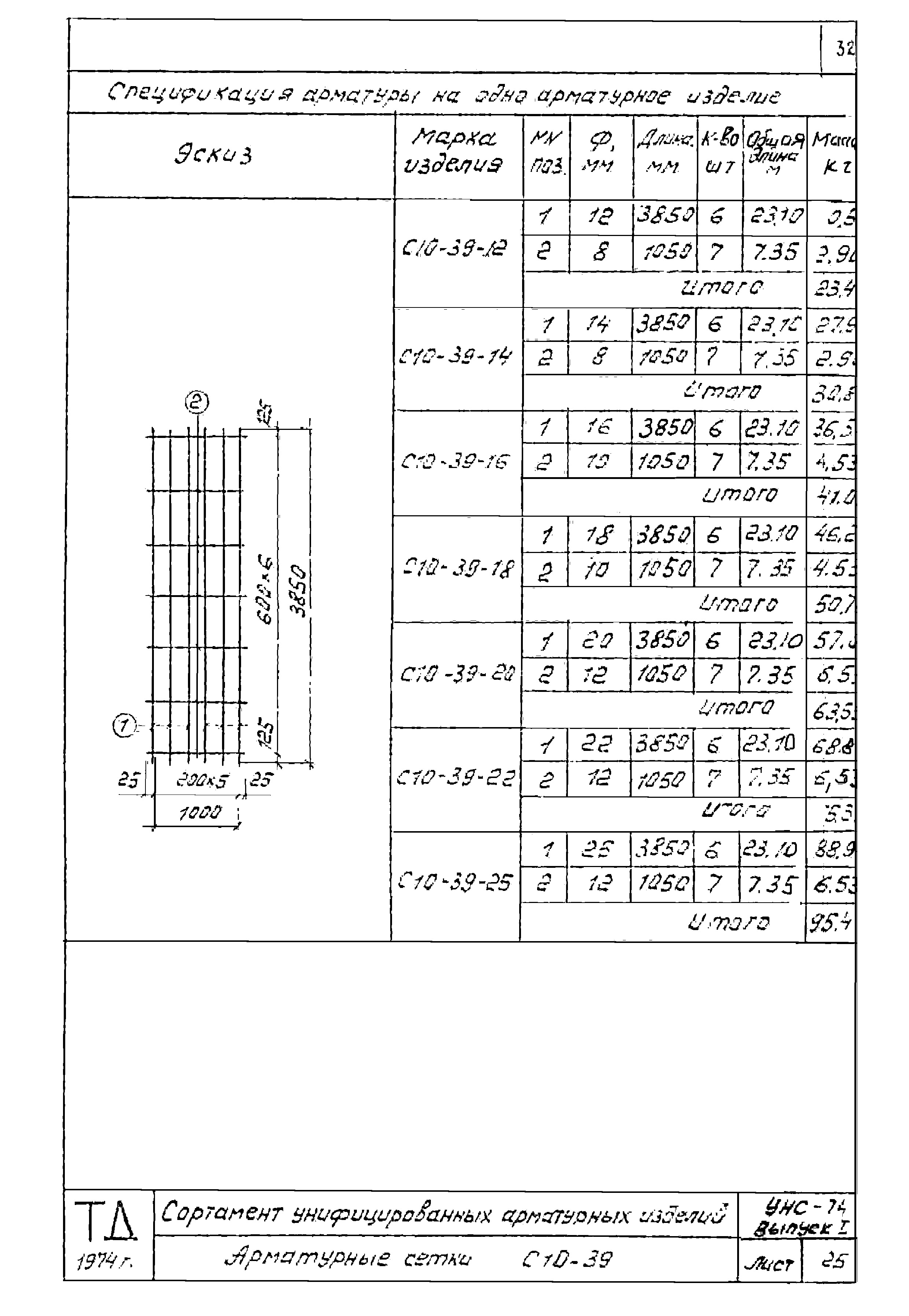 Серия УНС-74