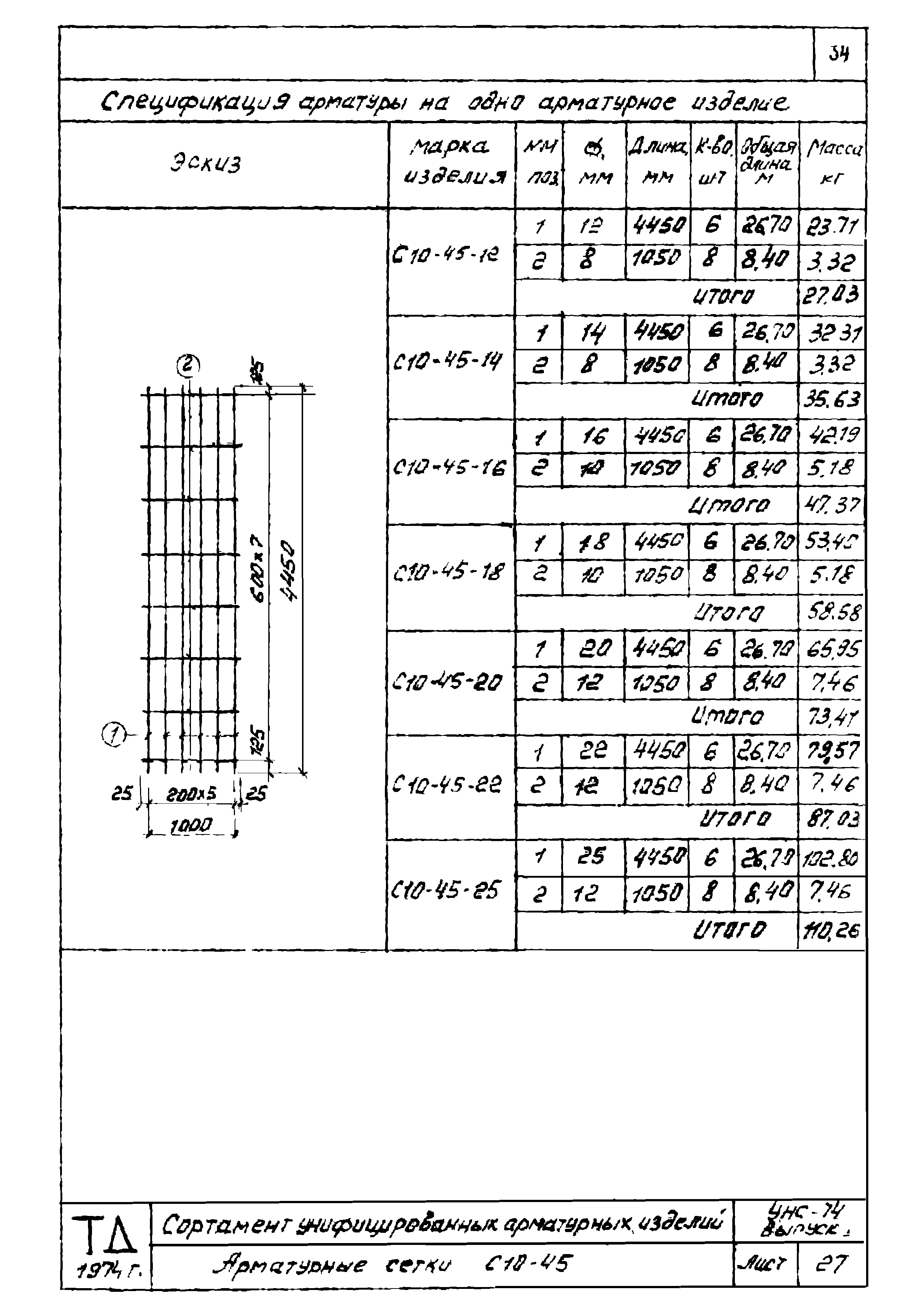 Серия УНС-74