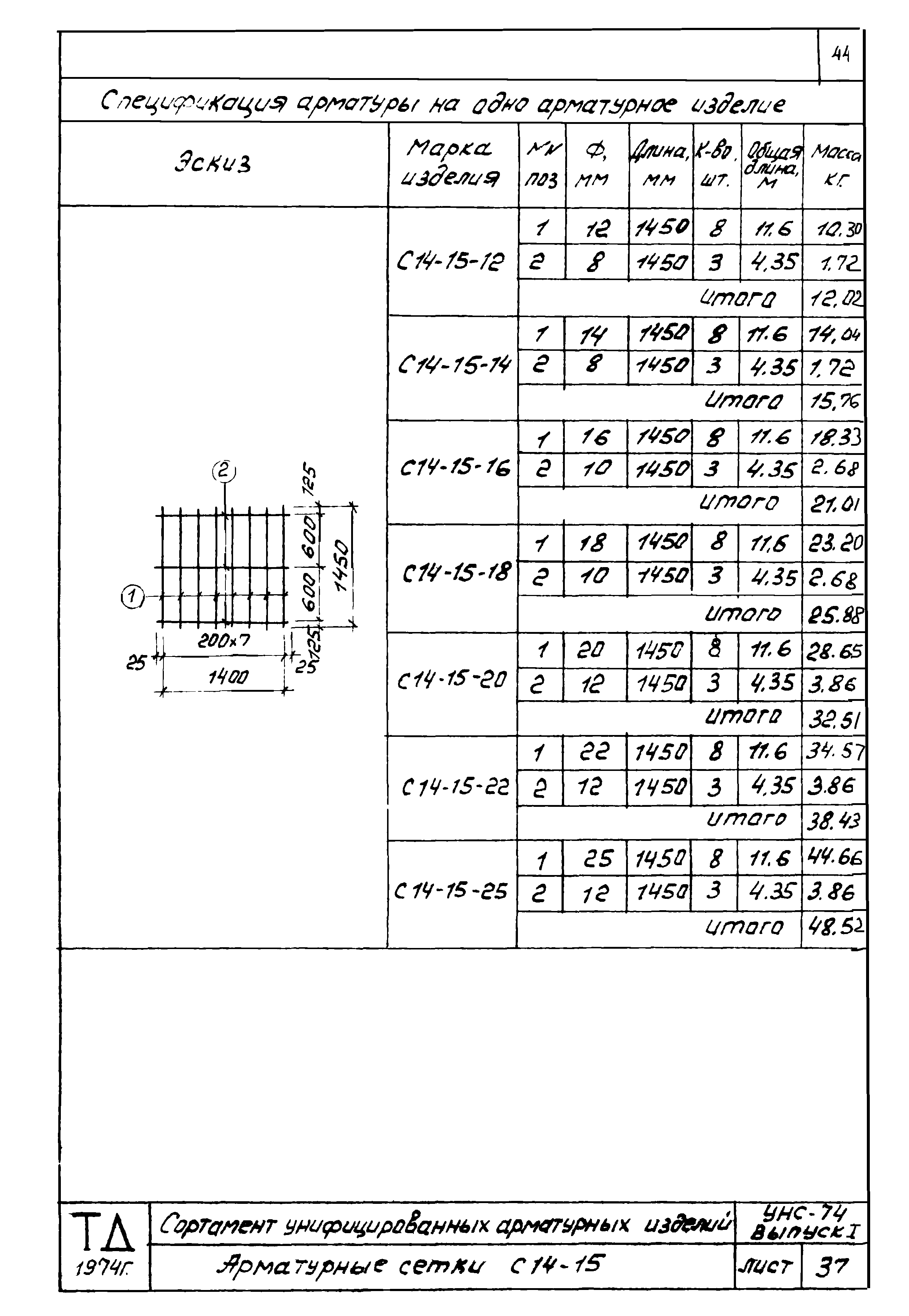 Серия УНС-74