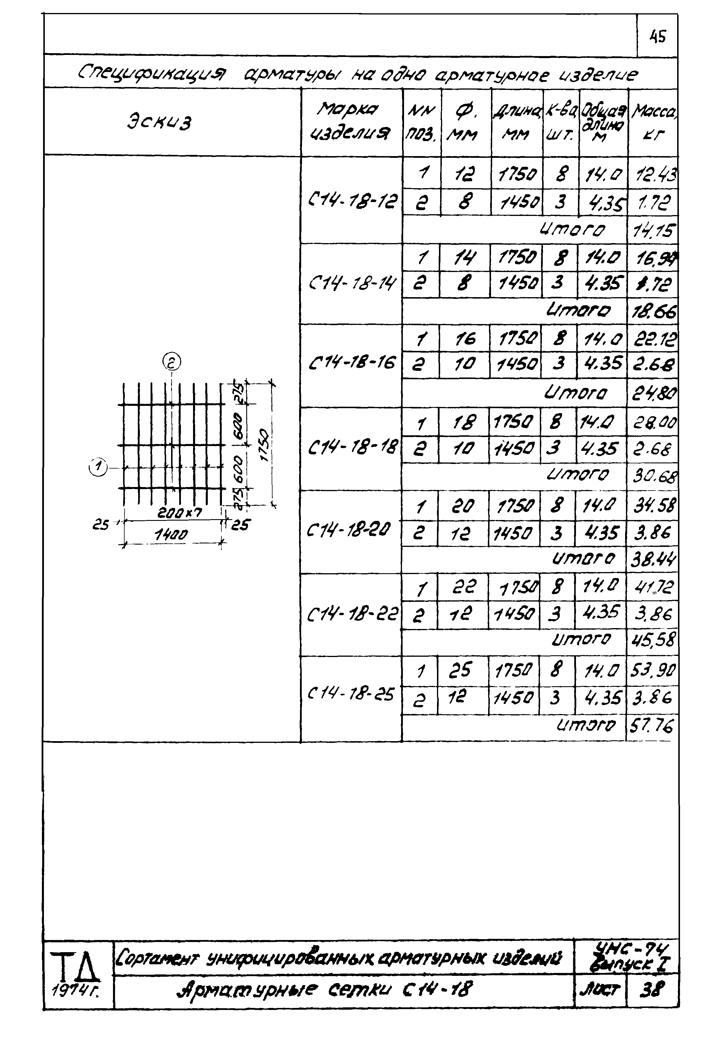 Серия УНС-74