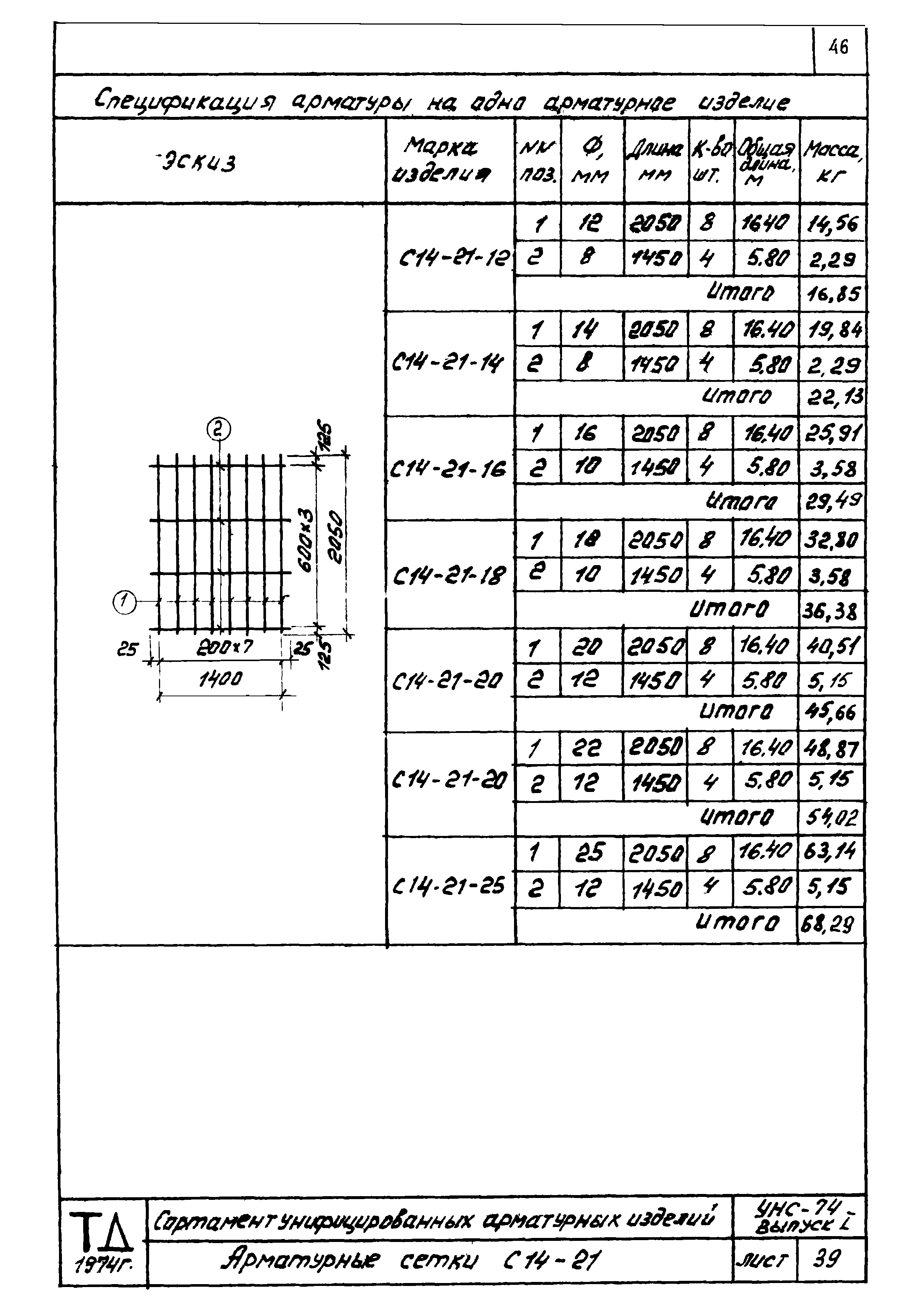 Серия УНС-74