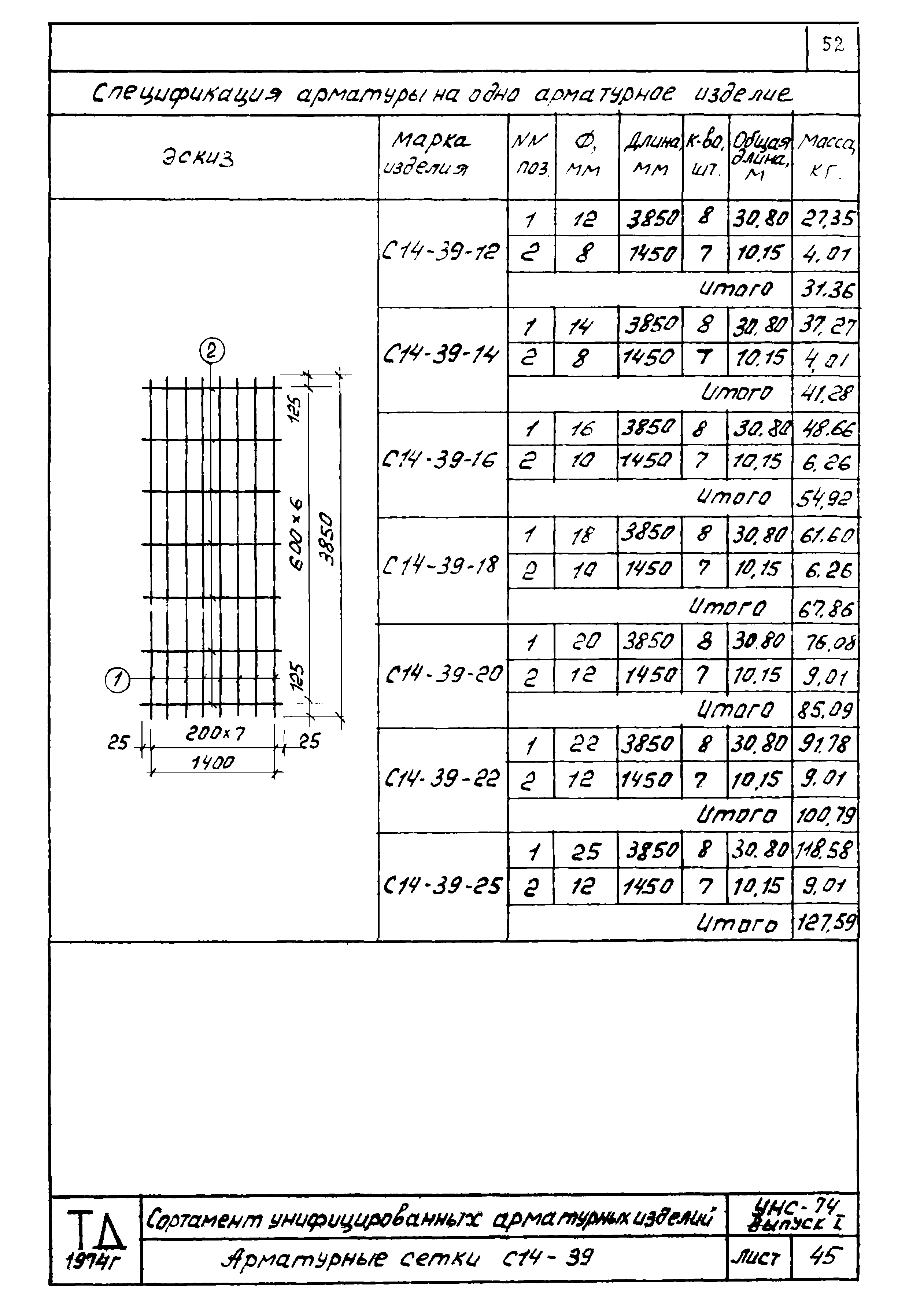 Серия УНС-74